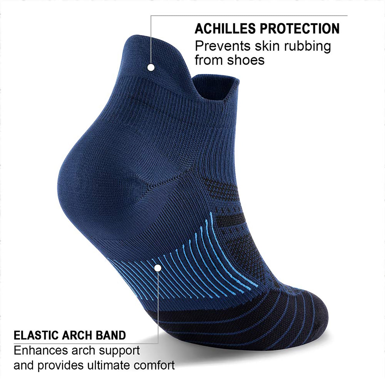 GECKOMAN x PAPLUS Ankle Compression Running Socks for Men & Women - 2 Pairs Pack - Moisture Wicking & Breathable for Marathon, Hiking, Gym Workout & Sports Performance
