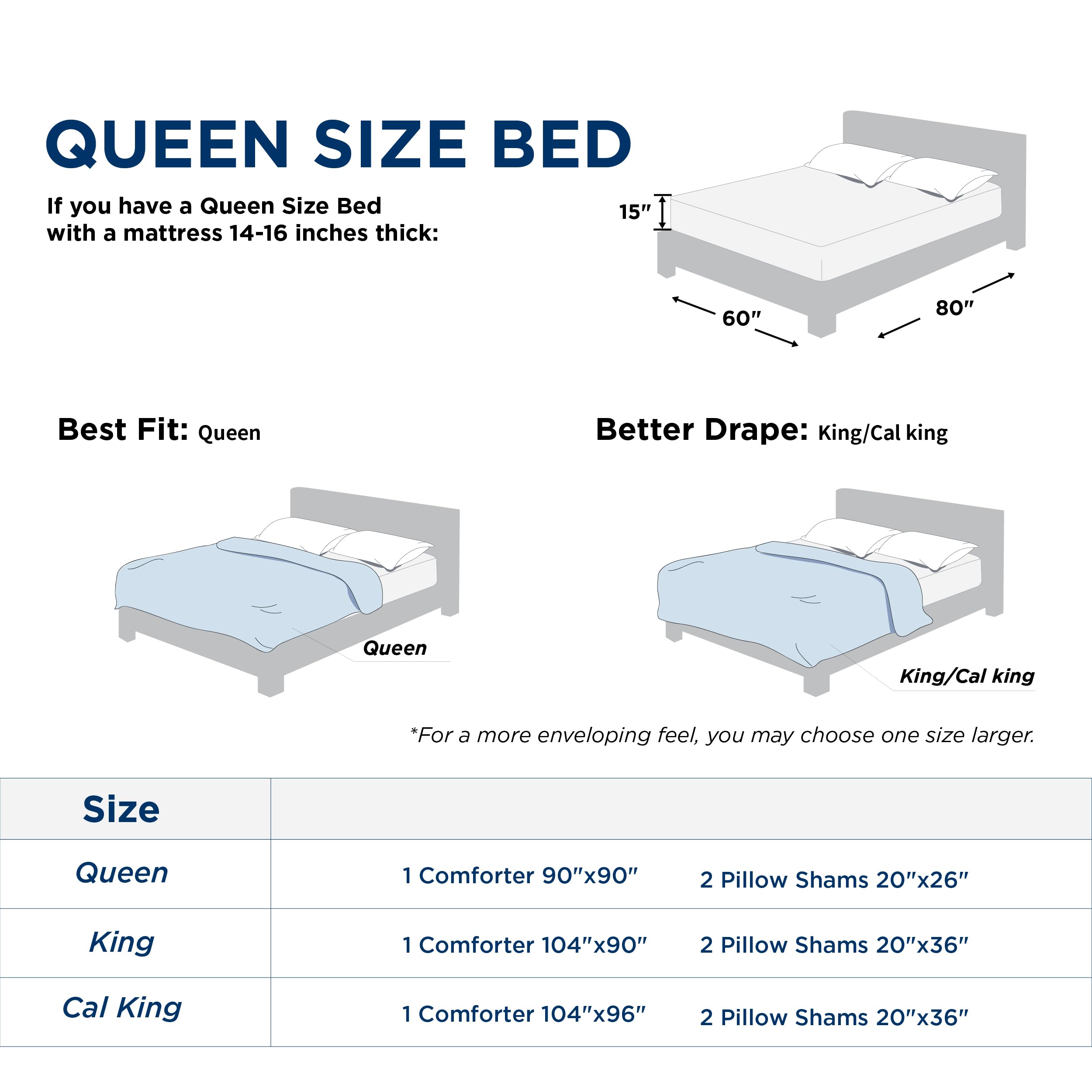 Bedsure Queen Comforter Set - Dark Grey All-Season Soft Comforter (90