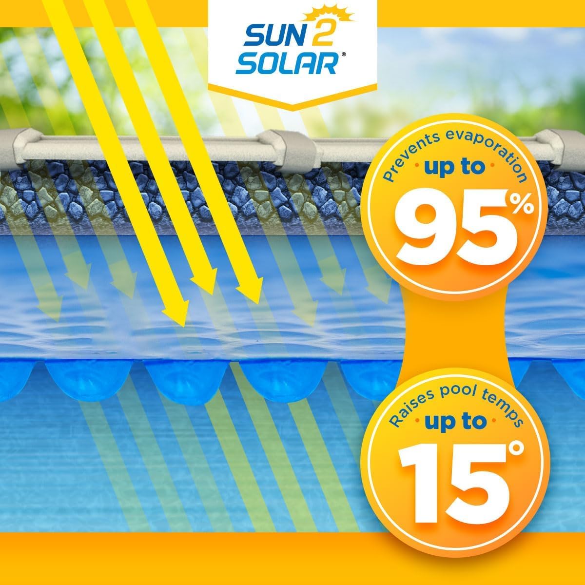 Sun2Solar Blue 16 ft x 32 ft Oval Solar Pool Cover - 1200 Series Heat Retaining Blanket for Inground & Above Ground Pools | Bubble Heating Blanket to Warm Pool Water Naturally | Perfect for Backyard Swimming, Family Gatherings & Summer Relaxation