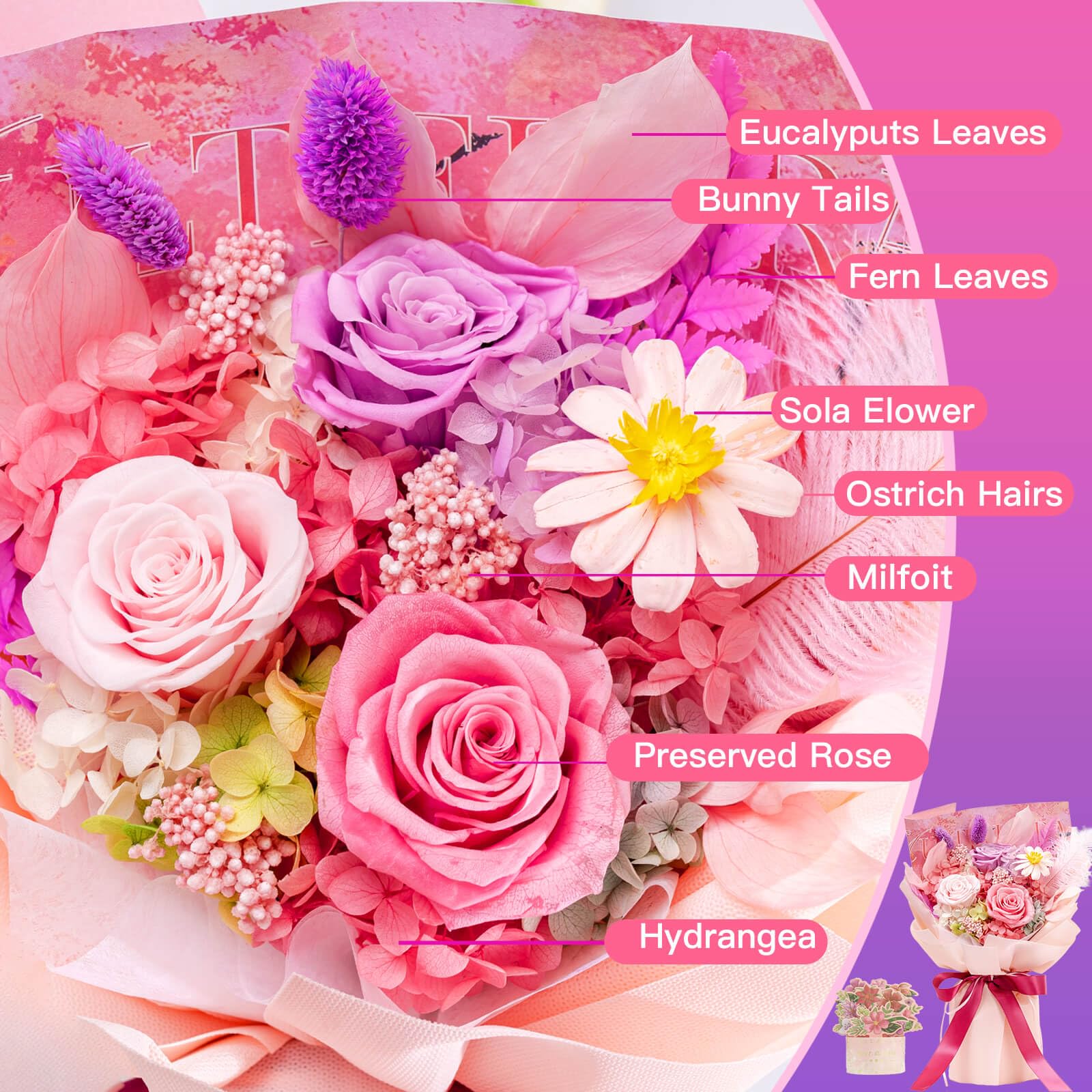 Handmade Preserved Pink Roses Bouquet with Pop-Up Greeting Card - Natural Real Flowers for Valentine's Day, Mother's Day, Anniversary, Birthday & Christmas Gifts - Perfect for Romantic Surprises, Home Decor & Special Occasion Delivery