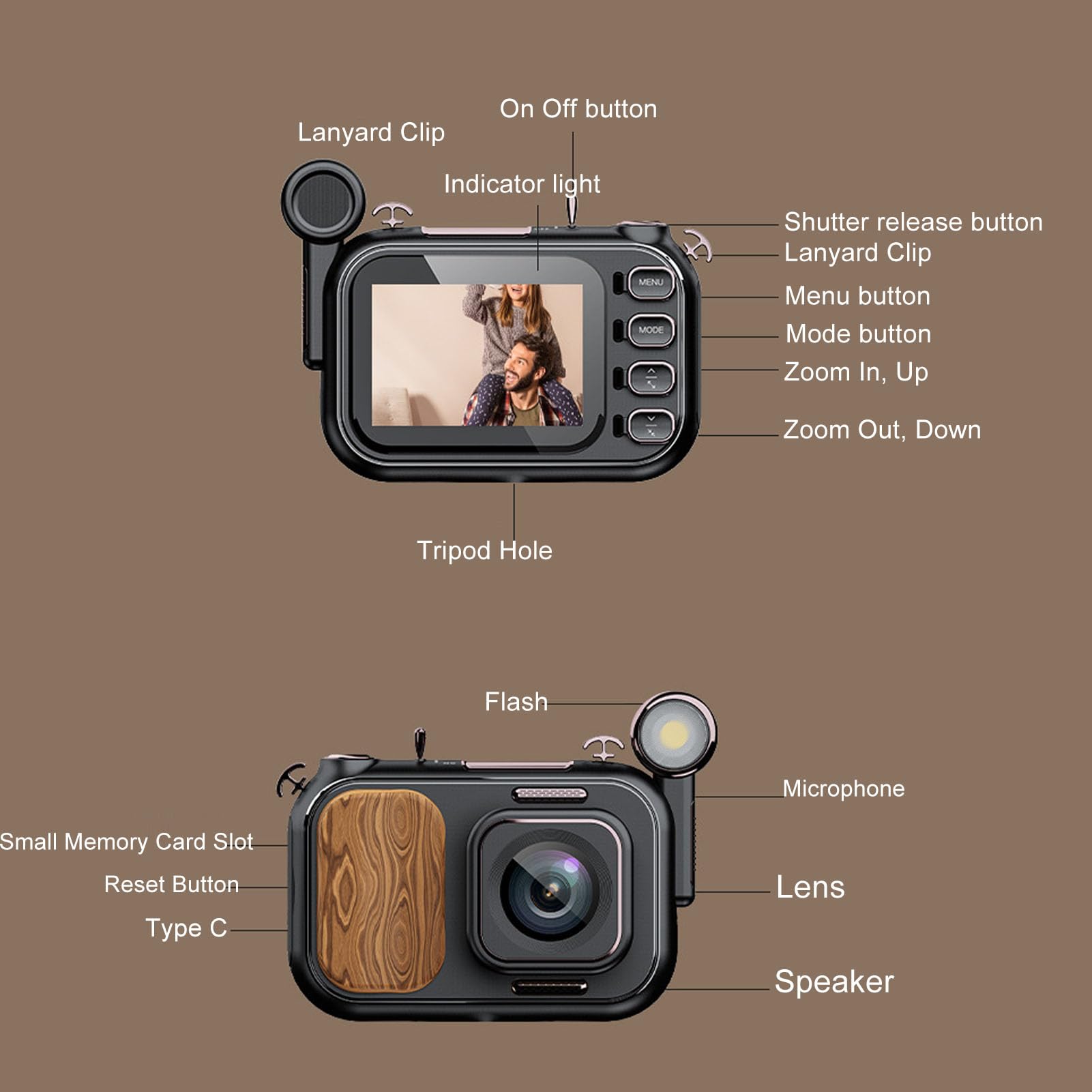 Retro Digital Video Camera with Night Vision & WiFi - 5°C to 50°C Temperature Range, Compact Point and Shoot Camcorder for Travel, Vlogging & Outdoor Photography