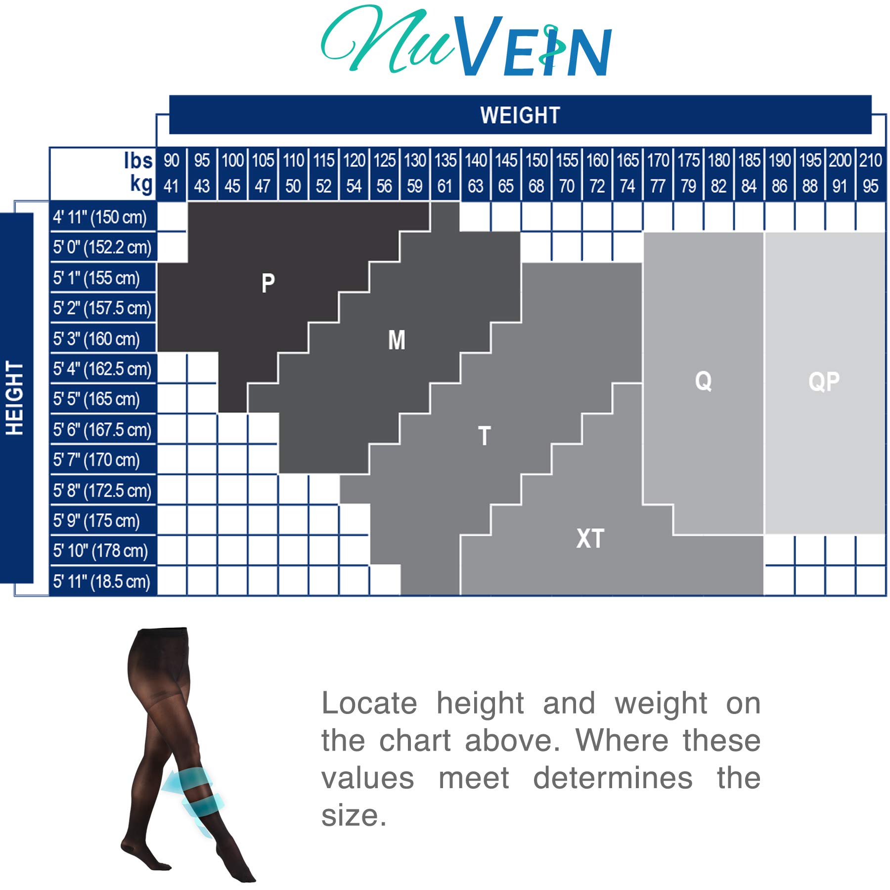 NuVein 15-20 mmHg Compression Pantyhose - Women's Sheer Tights for Work & Travel
