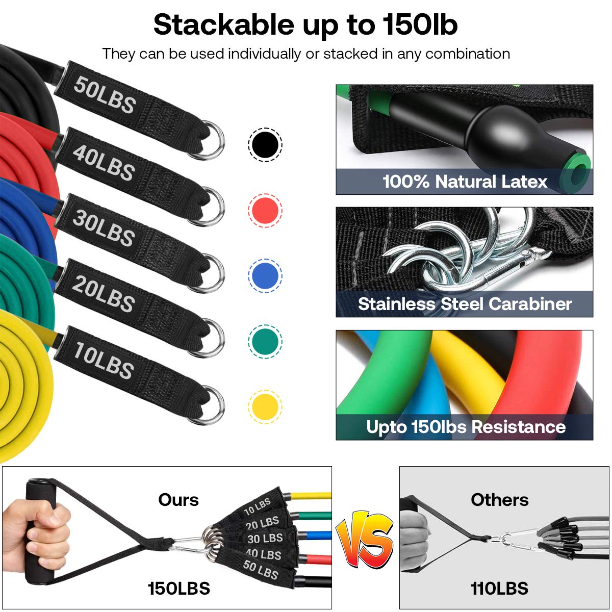 ROMIX 11-Piece Exercise Resistance Bands Set for Men & Women - Stackable Tubes Up to 150 lbs with Foam Handles, Door Anchor & Ankle Straps - Perfect for Home Gym, Indoor/Outdoor Workouts, Strength Training & Physical Therapy