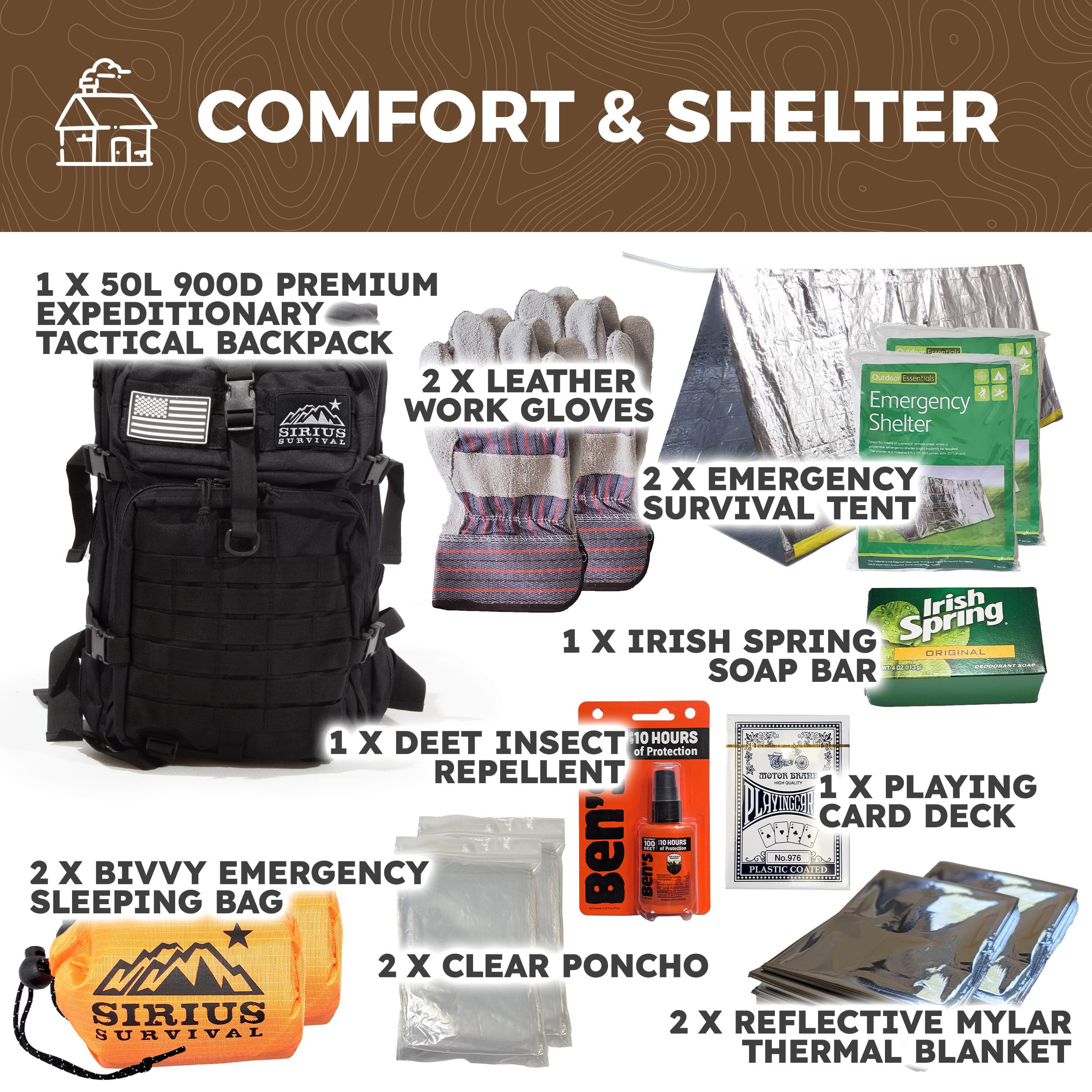 Premium Bug Out Bag Survival Kit - 72-Hour Emergency Backpack with Essential Gear for Outdoor Adventures, Camping, Hiking & Disaster Preparedness