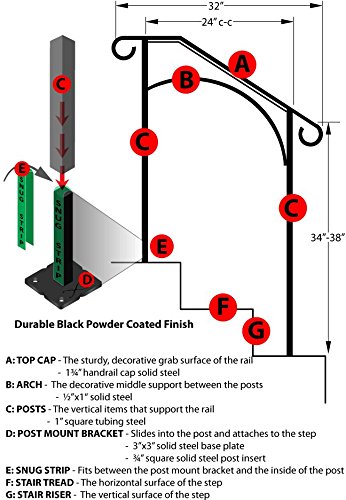 Iron X Handrail Arch #2 (No Fasteners) - Heavy Duty Steel Stair Railing Bracket for Indoor/Outdoor Use - Perfect for Staircases, Balconies, and Deck Railings