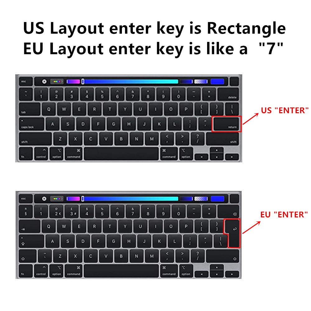 Se7enline MacBook Keyboard Cover Compatible with 2019-2021 MacBook Pro 16