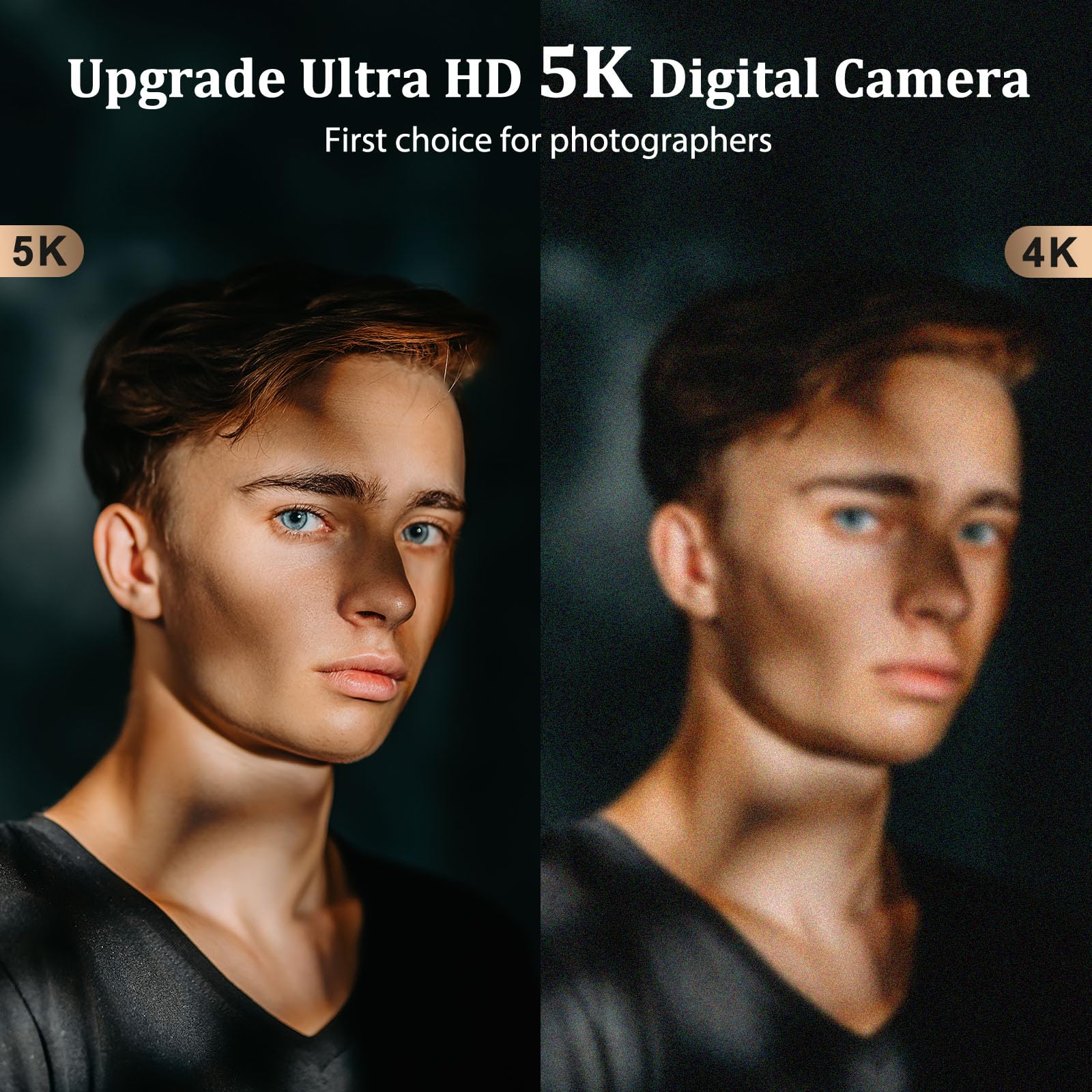 5K Digital Camera for Photography & Video - 48MP Autofocus Vlogging Camera with Anti-Shake, Flash & Viewfinder | 16X Digital Zoom Compact Travel Camera | Includes 32GB Card & 2 Batteries | Perfect for Travel, Vlogging, Selfies & YouTube Content Creation