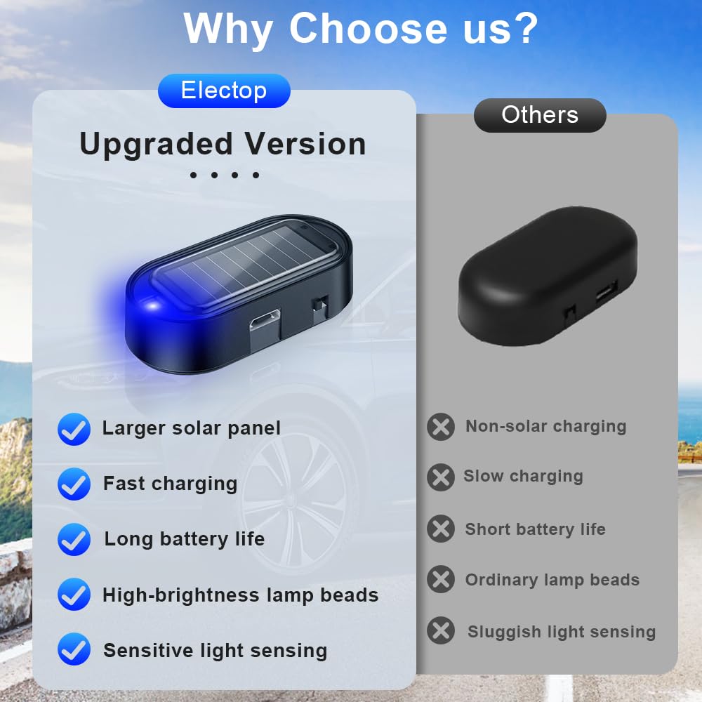 ELECTOP Solar Fake Car Alarm LED Light - Anti-Theft Security with USB Charging for Auto Safety (4PCS, Blue)