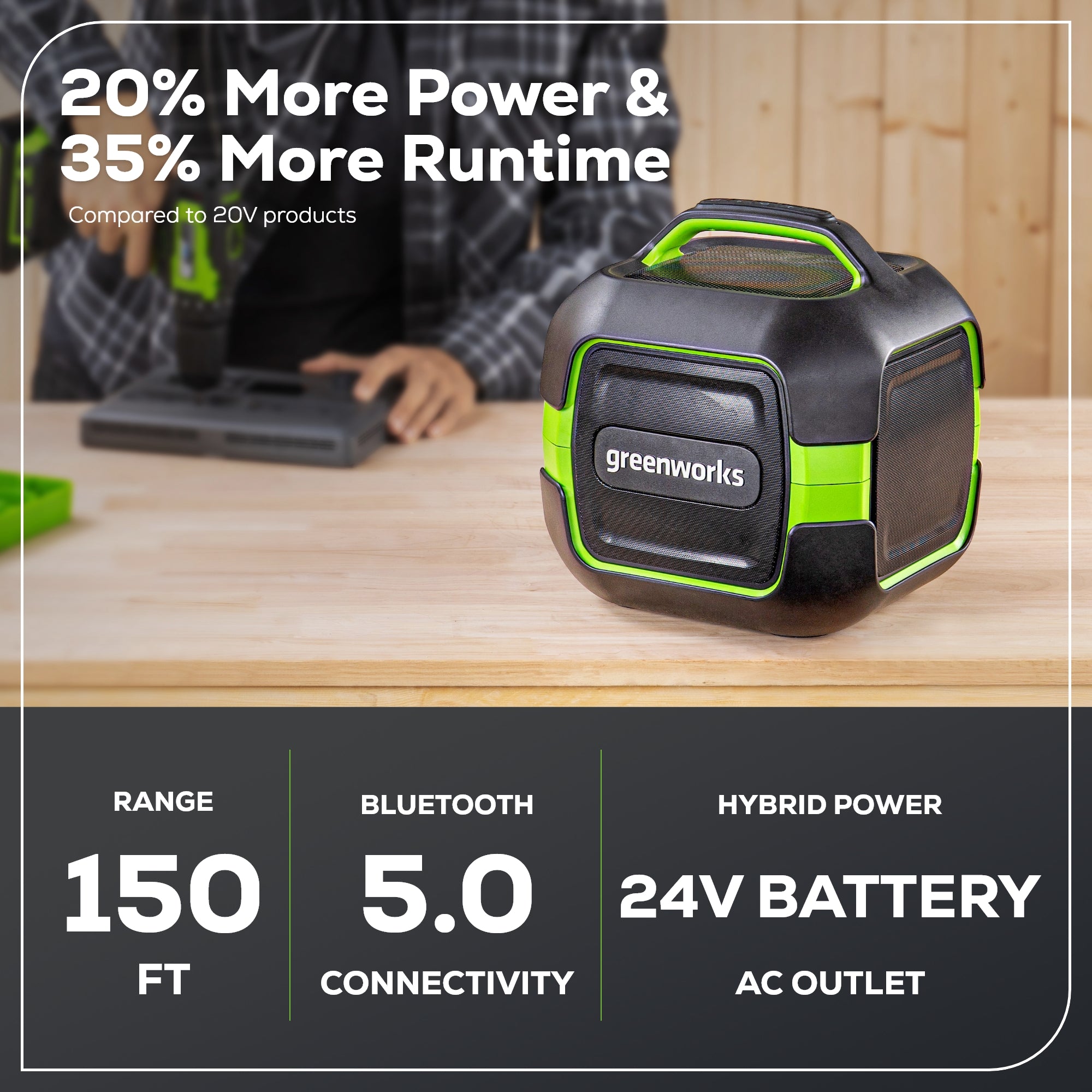 24V Cordless Bluetooth Speaker with 2.0Ah Rechargeable Battery & Charger - Portable Wireless Speaker for Outdoor, Camping, Parties & Home Use