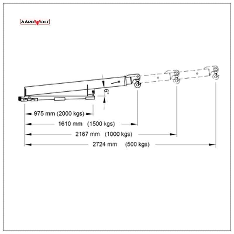 Aardwolf Forklift Booms - Heavy Duty Lifting Equipment for Warehouse & Construction | Perfect for Material Handling, Loading & Industrial Applications