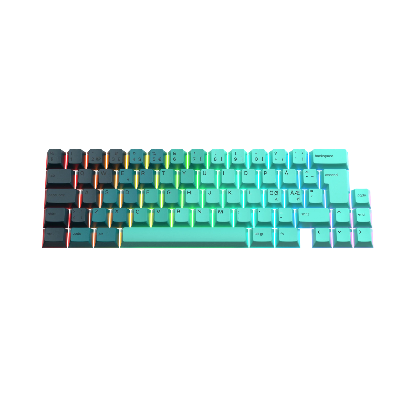 Rainforest Nordic Keycaps for Mechanical Keyboards - Custom Cherry MX Keycap Set for Gaming & Typing (Office, Home, Gaming PC Setup)