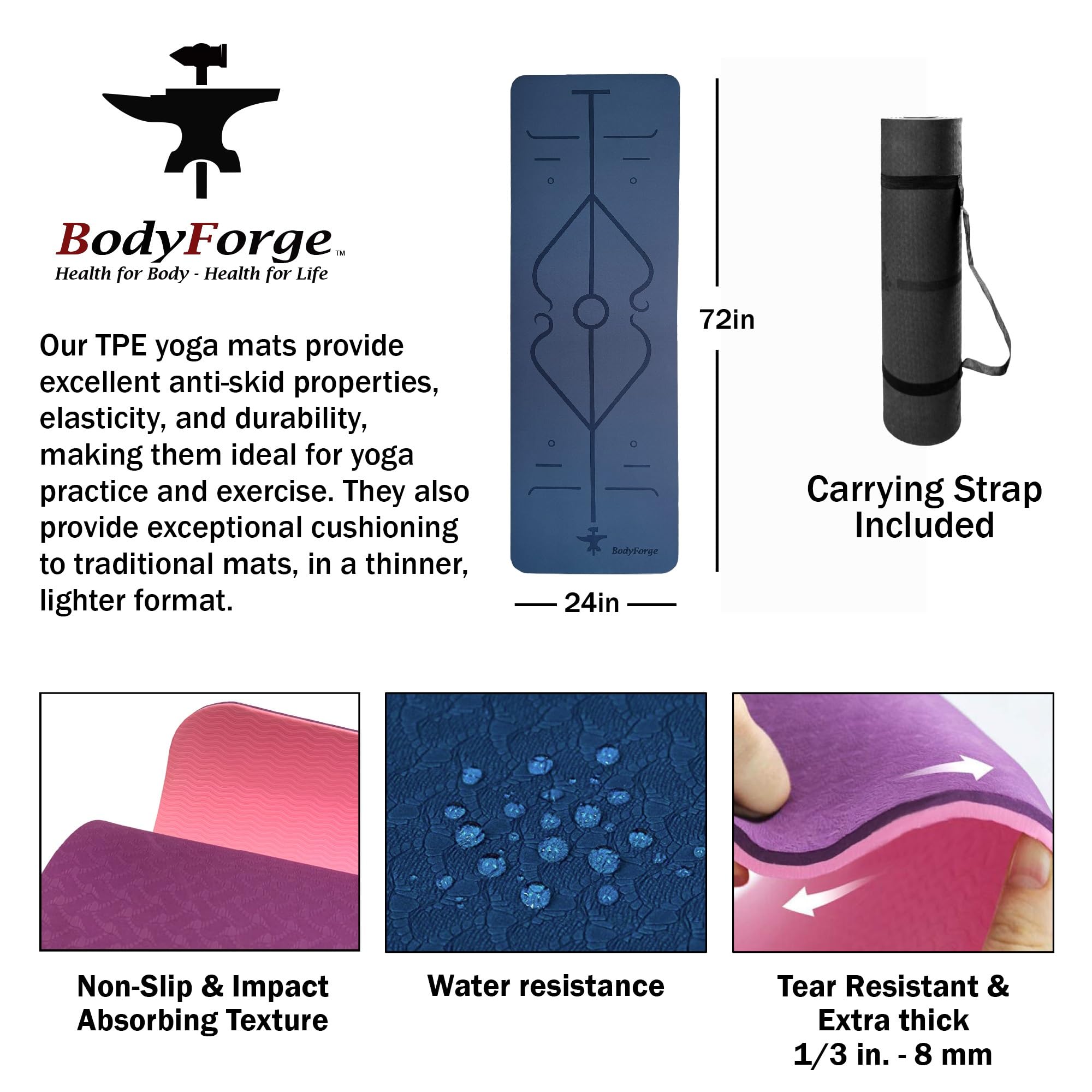 Premium BodyForge Yoga Mat Set - 5-Piece Non-Slip High-Density Exercise Mat with Resistance Bands, Carry Bag & Guide - Perfect for Home Workouts, Pilates, Yoga & Fitness Training