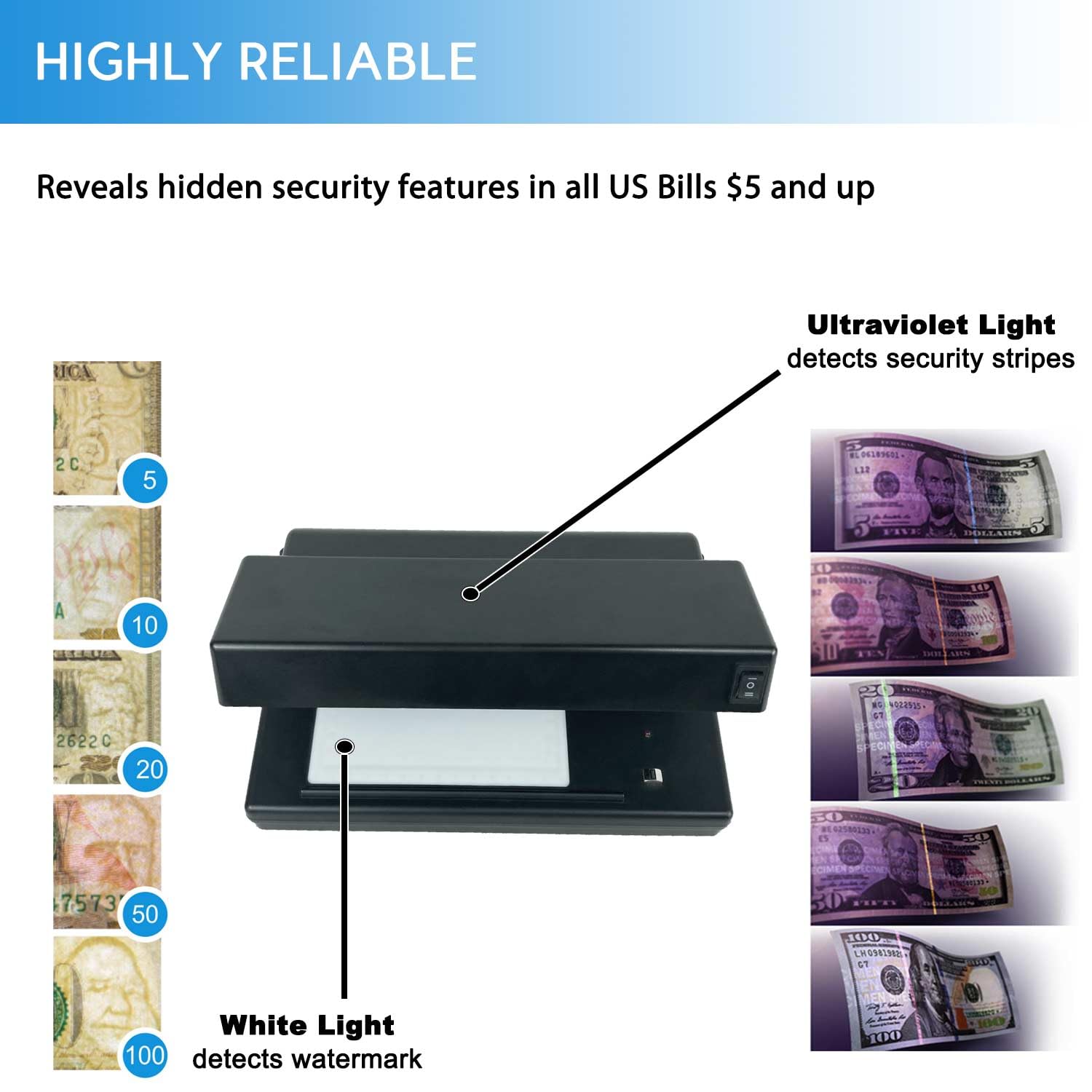 **Premium UV Counterfeit Bill Detector – 2 x 6W Powerful UV Light, Magnetic & Watermark Detection for All Currencies, Credit Cards & IDs – Ideal for Retail, Banks & Cash Handling (Black)**