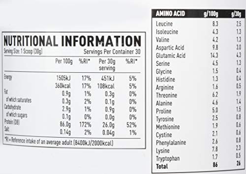 Efectiv Nutrition Whey Protein Isolate 908g Double Chocolate - Premium Muscle Recovery Powder for Post-Workout & Fitness Enthusiasts