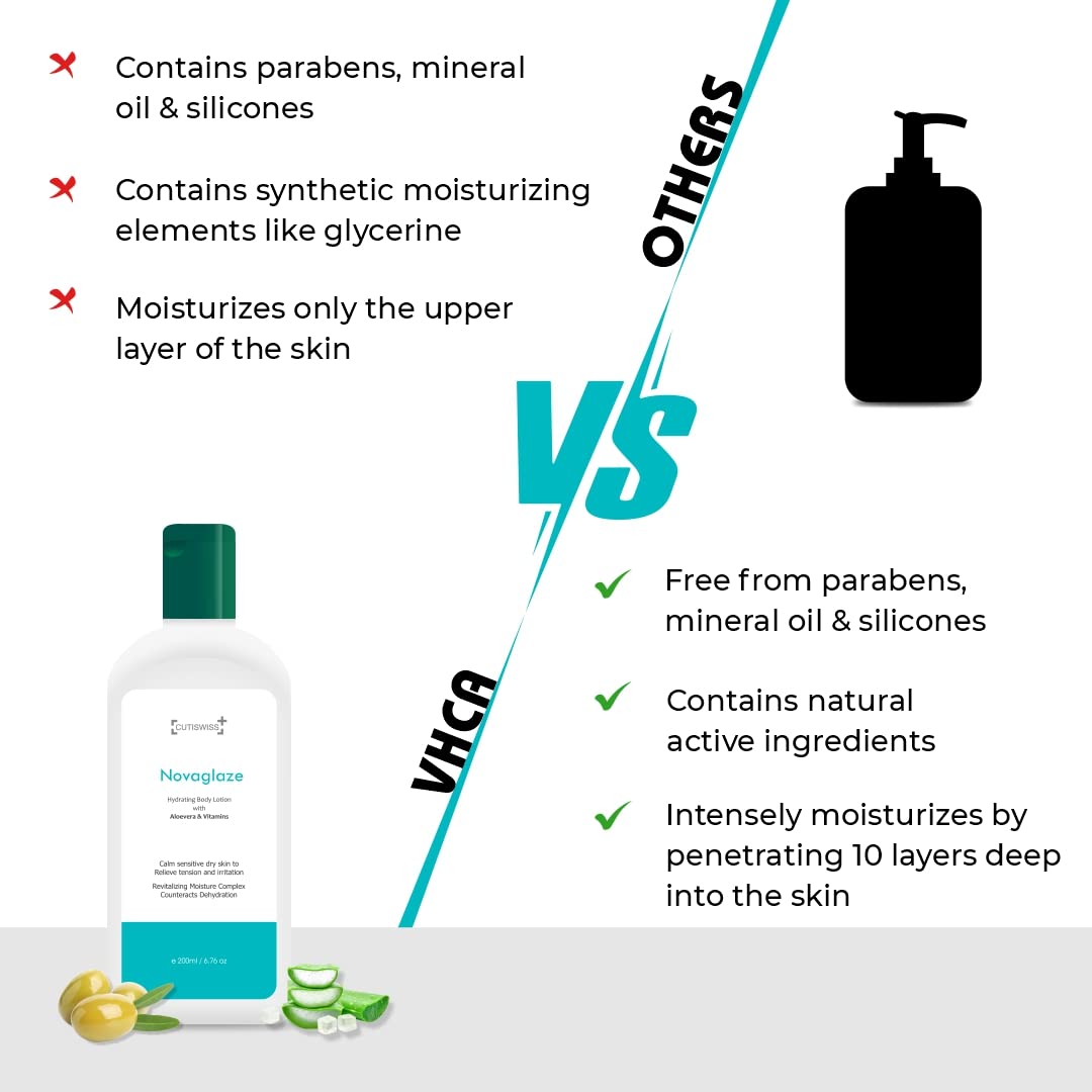 Cutiswiss Aloe Vera Body Lotion for Dry, Normal & Sensitive Skin | Hydrating & Soothing Moisturizer | 200ml | Perfect for Daily Skincare & After Sun Care