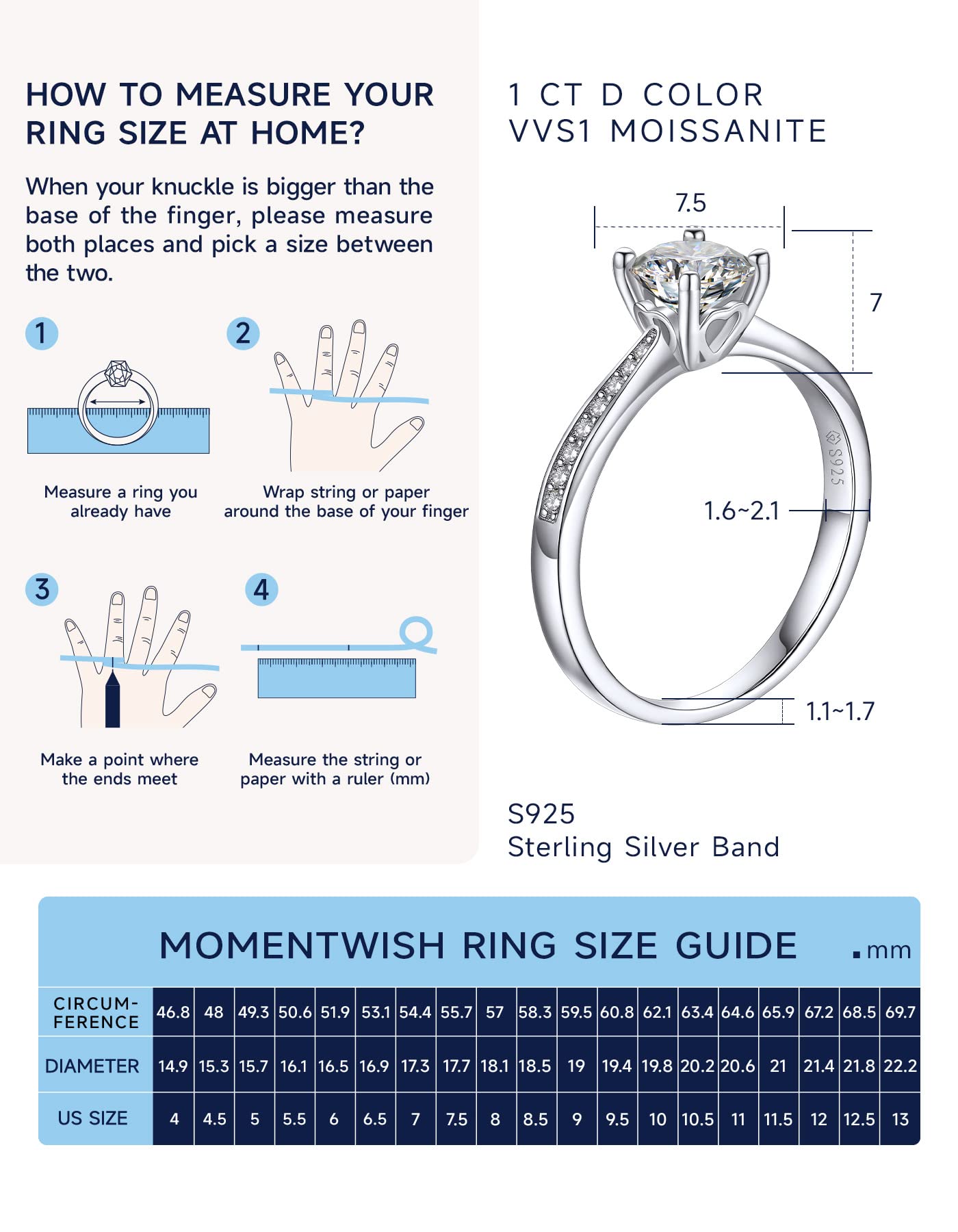 1 Carat Moissanite Promise & Engagement Ring for Women - D Color VVS1 Simulated Diamond in 925 Sterling Silver - Perfect for Anniversaries, Proposals & Romantic Gifts