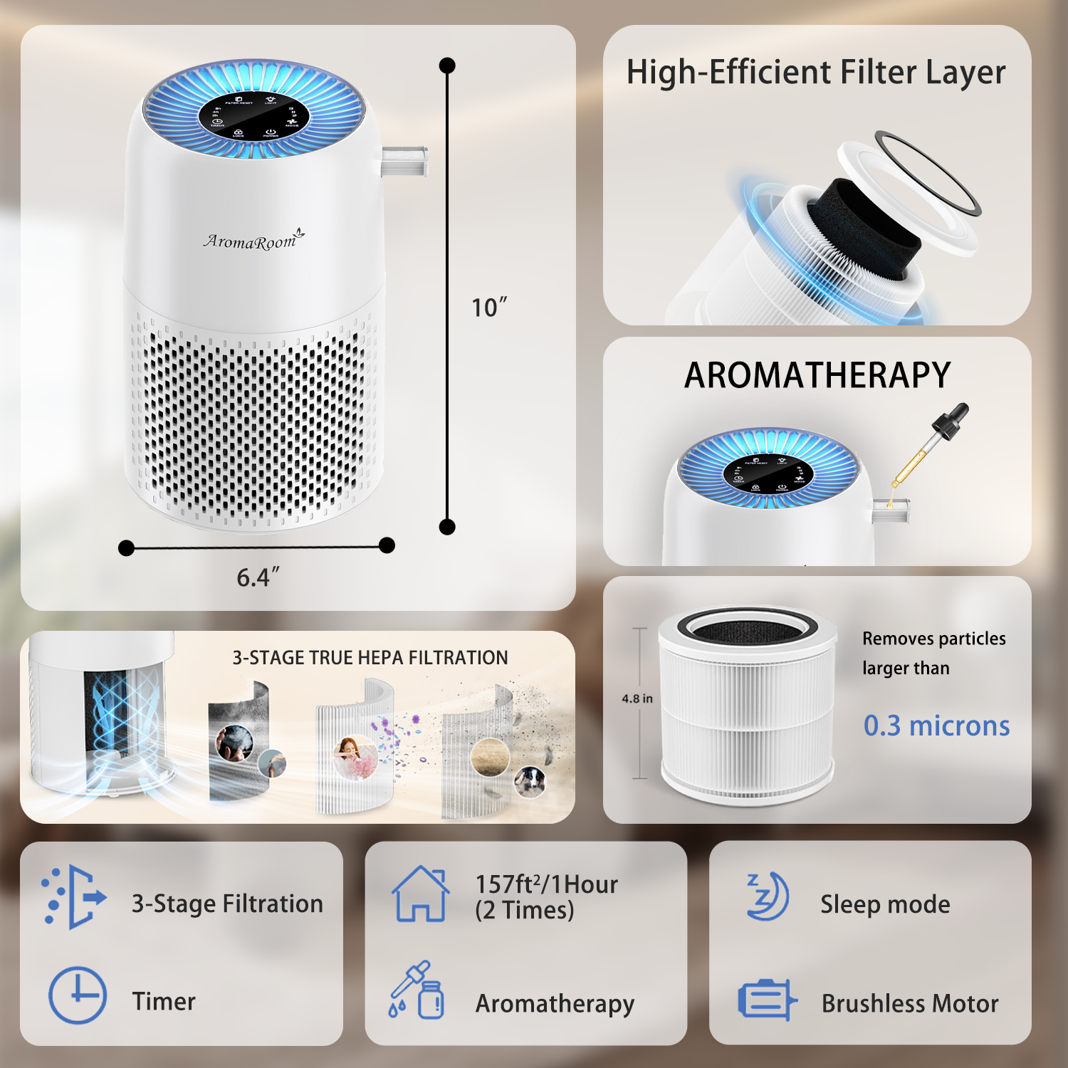 AromaRoom True HEPA13 Air Purifier for Bedroom - 3-in-1 Pet Air Cleaner with Aroma Pad, Eliminates Wildfire Smoke, Pollen & Pet Dander - Ultra Quiet 22dB for Baby Room, Office & Dorm - Blue Light Night Mode | Perfect for Allergy Relief & Fresh Air in Small Spaces