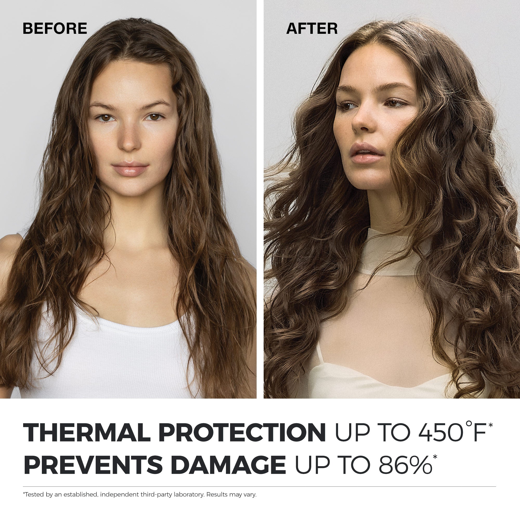 Neuro Prime HeatCTRL Blowout Primer - Thermal Protection Styling Spray for Smooth, Frizz-Free Hair | Perfect for Blowouts, Straightening & Heat Styling