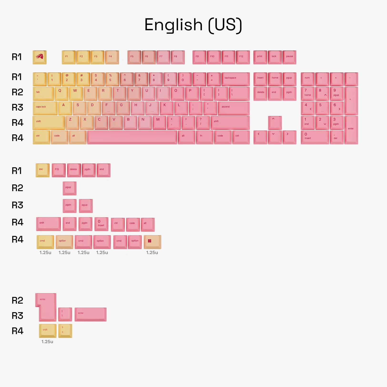 GPBT Grapefruit V2 Keycaps - 137 Keys PBT Double Shot Shine Through Keycap Set for Mechanical Keyboards (Cherry MX, Gateron, Kailh) - Perfect for Gaming, Typing & Custom Keyboard Builds