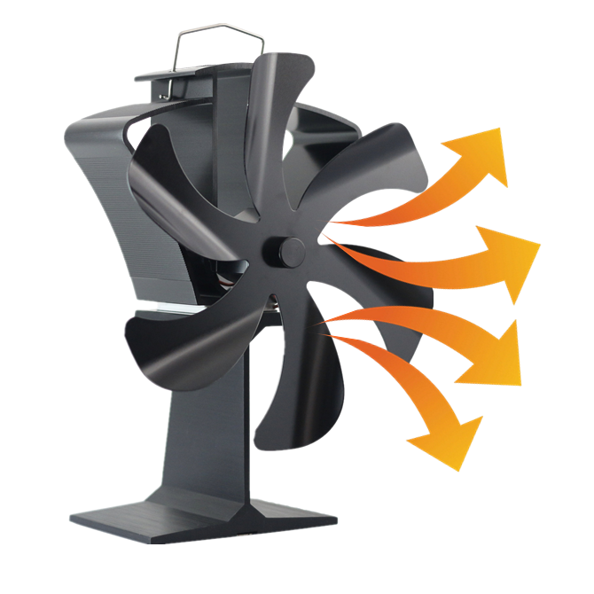 Eco-Friendly 6-Blade Heat Powered Wood Stove Fan VDSF686S - Silent & Efficient for Home, Cabin, RV, and Outdoor Heating