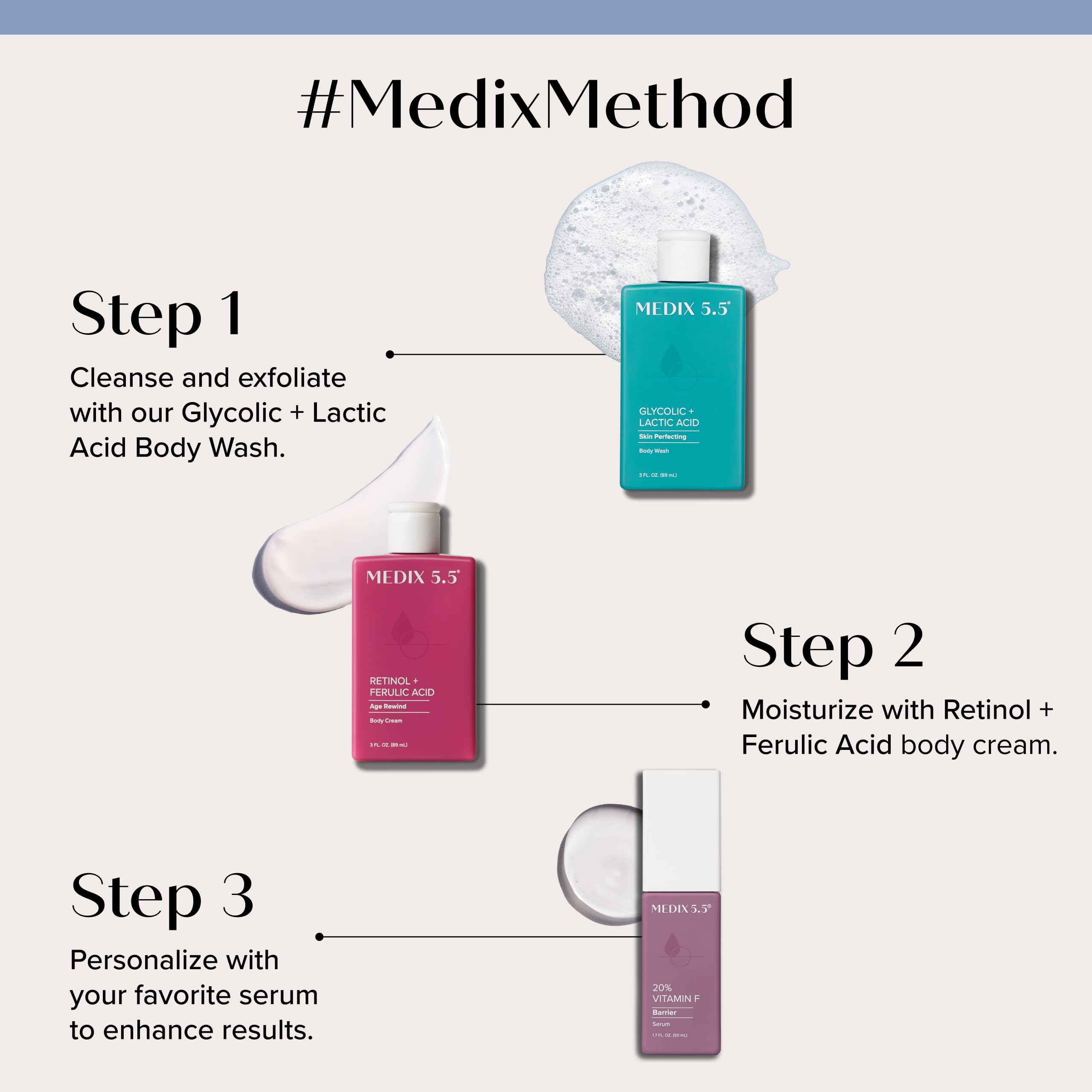 MEDIX Glycolic Acid Body Wash & Exfoliating Cleanser for KP Bumps | AHA + Lactic Acid Anti-Aging Face & Body Scrub | Treats Keratosis Pilaris & Acne | Foaming Wash for Smooth Skin | Travel Size 3 Fl Oz (3-Pack) | Perfect for Gym, Travel & Daily Skincare Routine