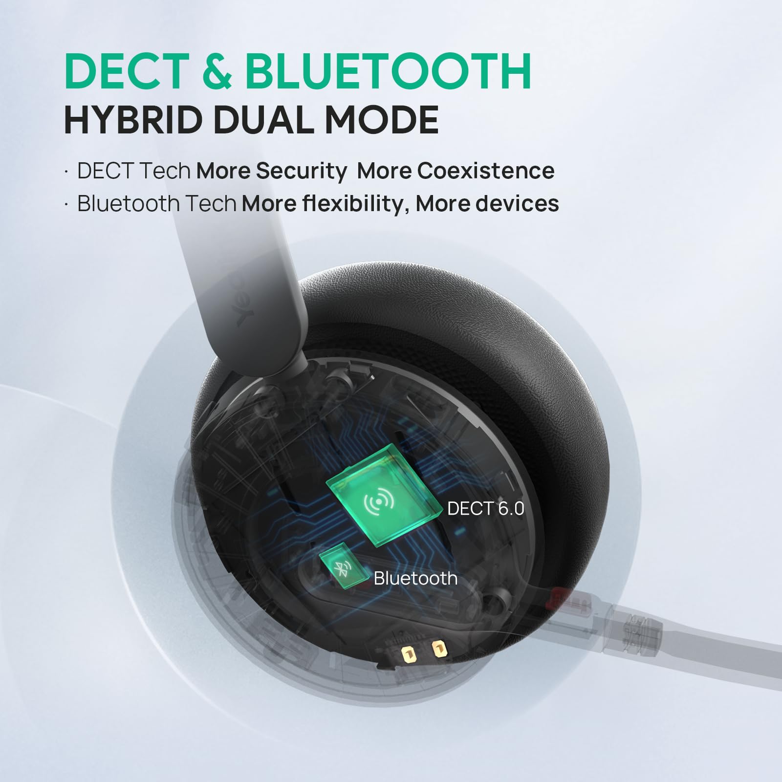 Yealink WH64 Mono Teams Wireless Headset - DECT & Bluetooth Dual-Mode Headphones with 3X Mic, 606 ft Range, 26H Talk Time - Office Headset for Desk IP Phone, PC & Cell Phone | Perfect for Remote Work, Video Calls & Business Communications