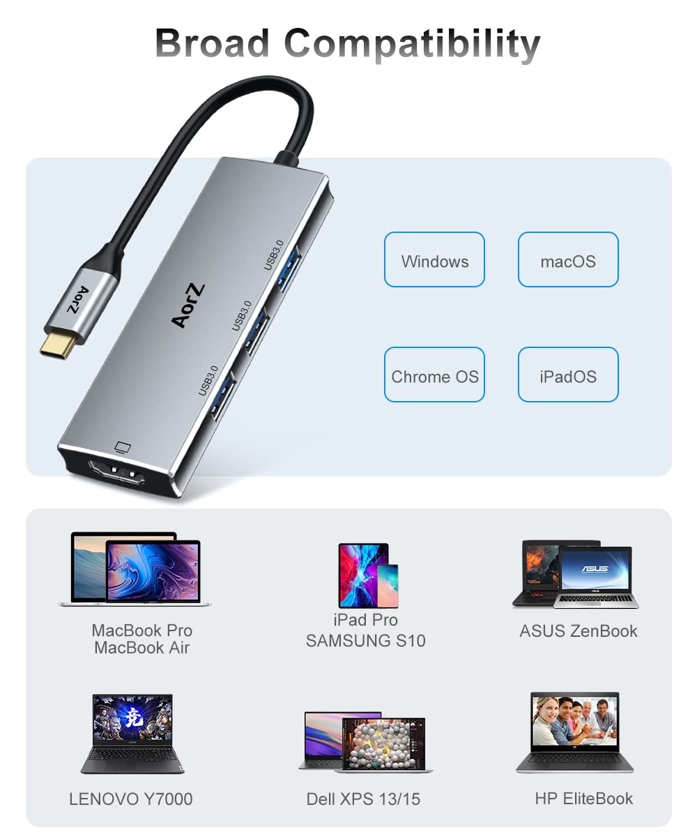4-in-1 USB C Hub with HDMI Adapter - USB C to USB 3.0 Dongle with 4K HDMI Port for MacBook Pro/Air, iPad Pro, Steam Deck & Thunderbolt 3 Devices - Perfect for Home Office, Gaming & Travel Connectivity