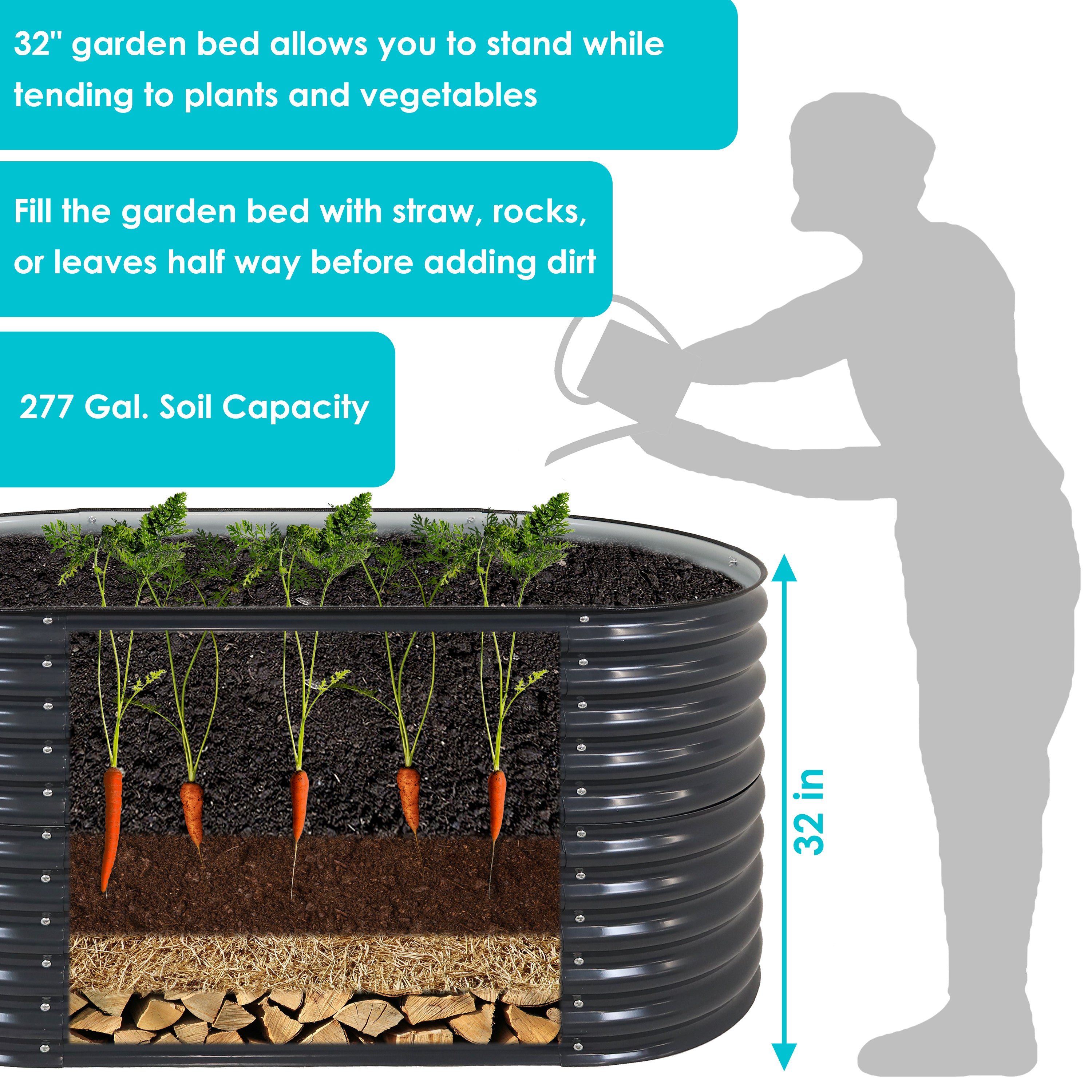 Sunnydaze Stackable Galvanized Steel Raised Garden Bed - 62.5 Inch Oval Planter Box for Vegetables, Herbs & Flowers - Perfect for Patio, Backyard & Urban Gardening