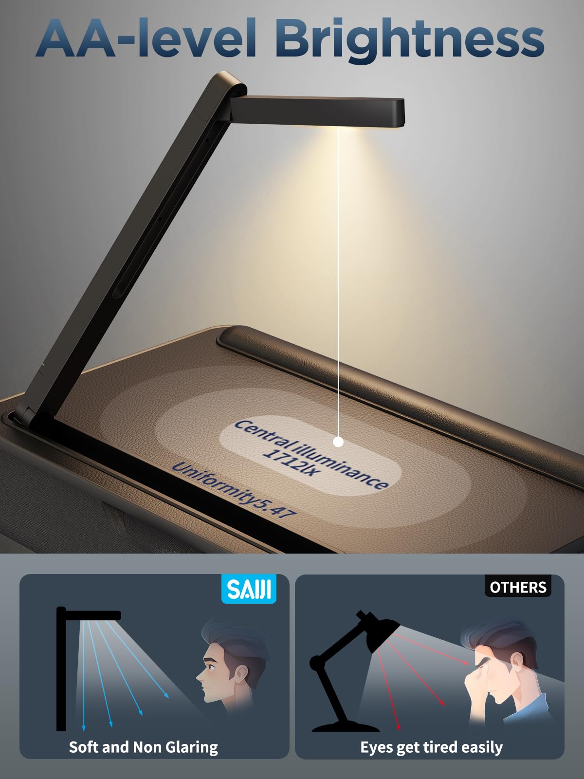 SAIJI LED Lap Desk with Cushion - Portable Laptop Tray for 17