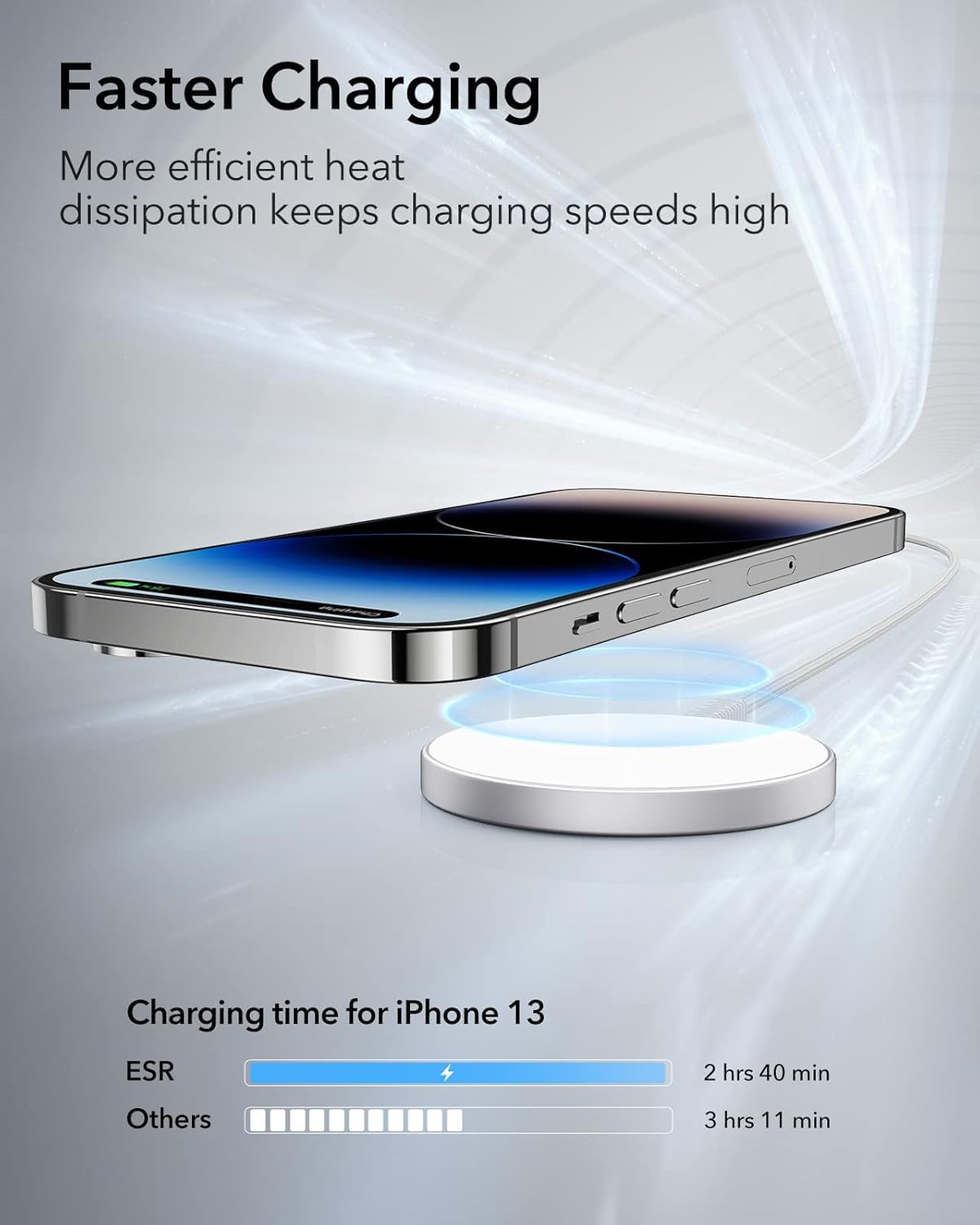 ESR MagSafe Wireless Charger for iPhone 15/14/13/12 Series - Strong Magnetic Lock, Braided Nylon Cable, Fast Charging (2-Pack, Silver) | Perfect for Home, Office & Travel Charging