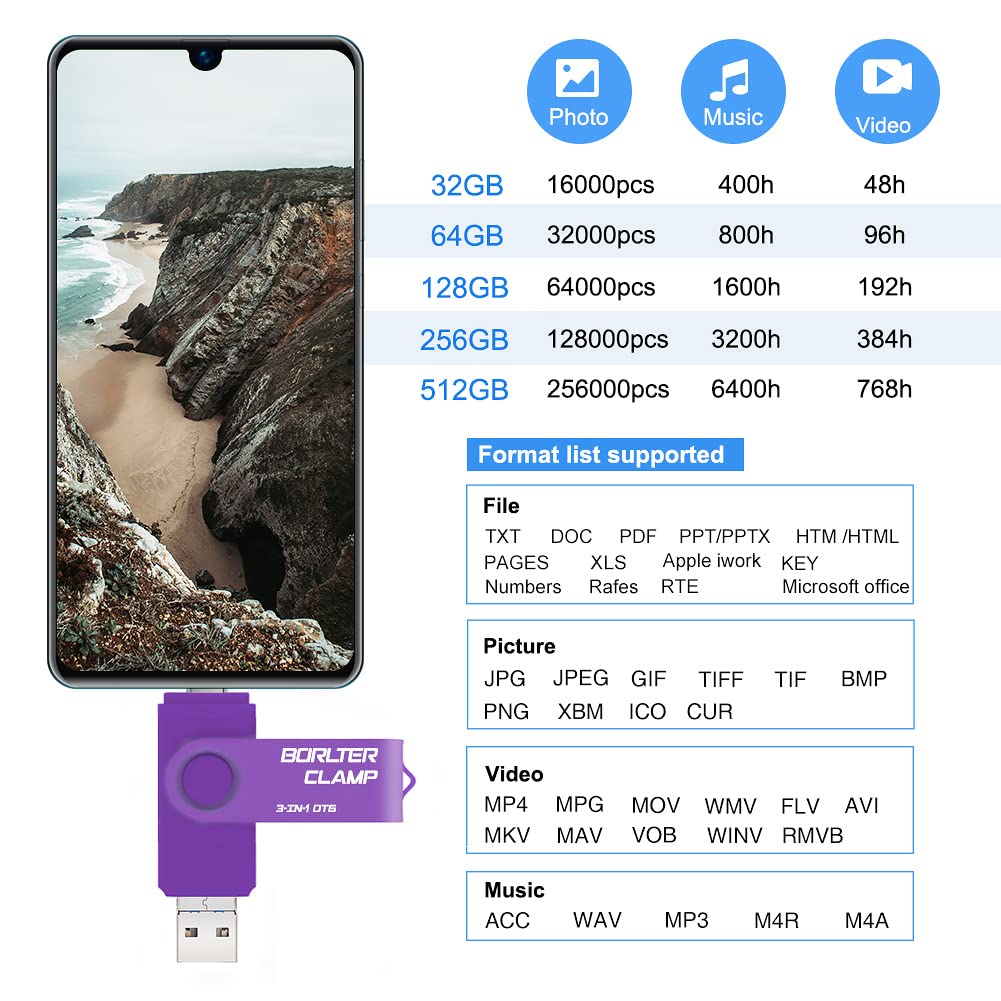 512GB 3-in-1 OTG Flash Drive for Android, USB-C/Micro/USB-A - Photo Storage for Phones, Tablets & PC (Purple)