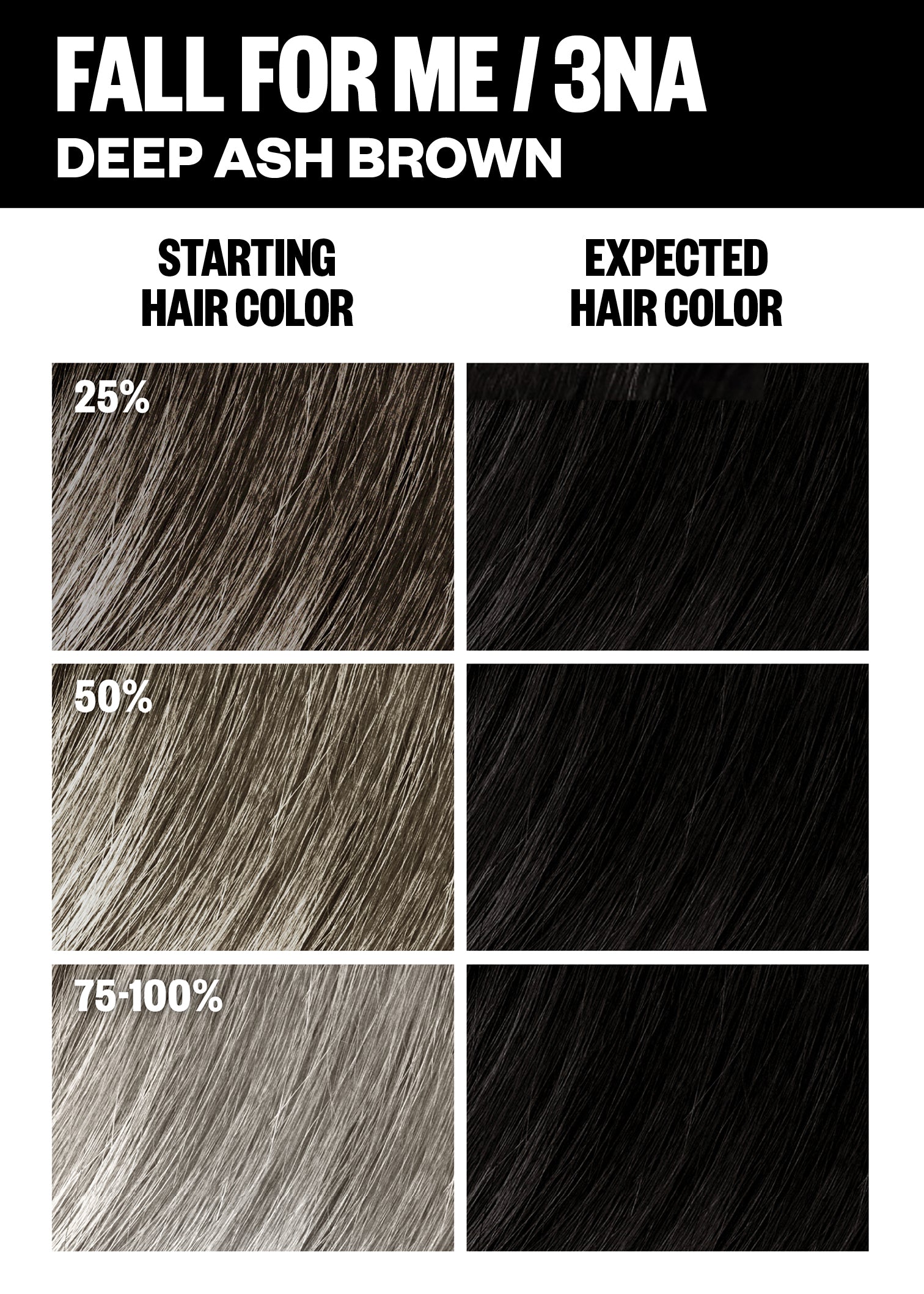 Permanent Hair Color Kit - Long-Lasting Vibrant Dye for Home Use | Perfect for DIY Hair Coloring & Touch-Ups at Home