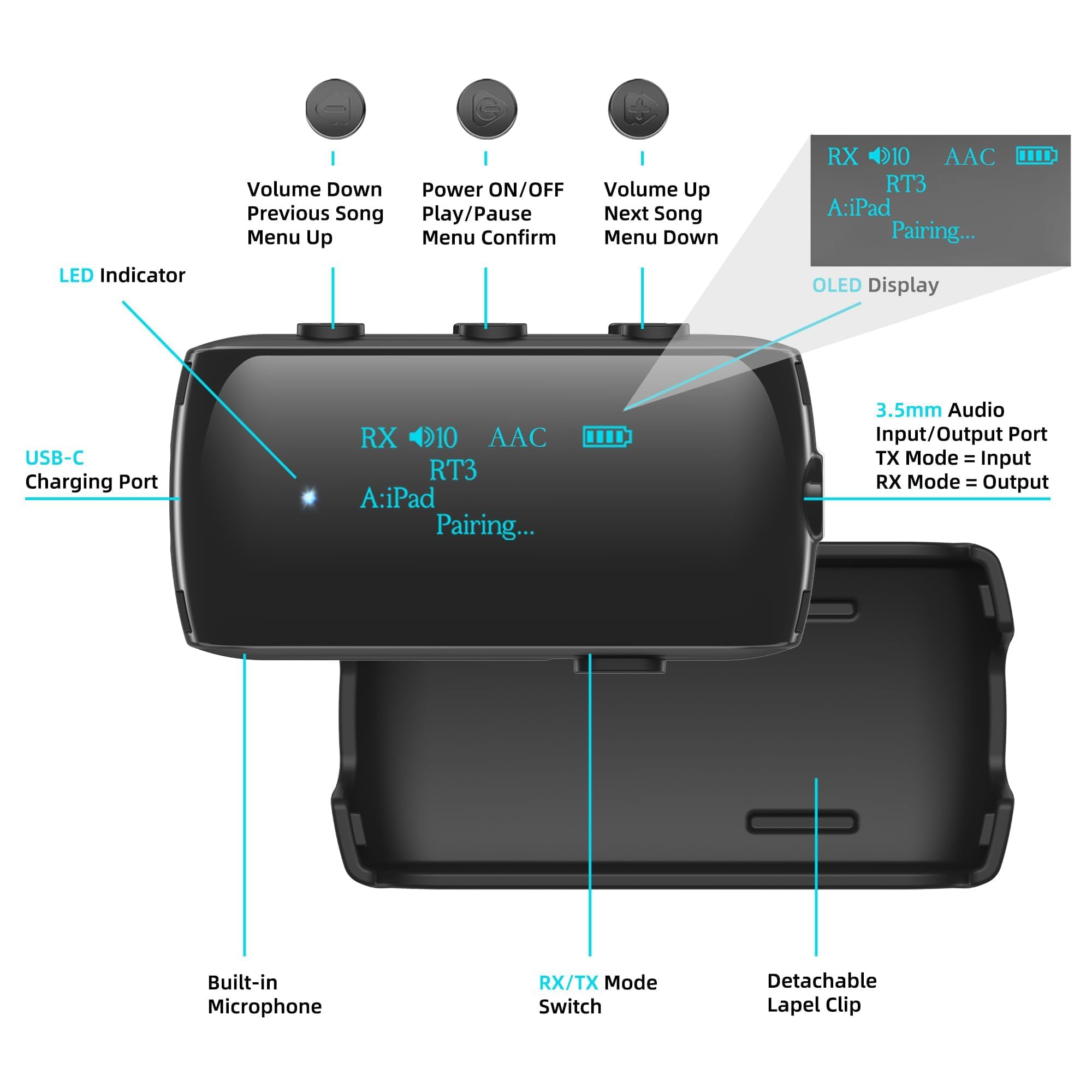 Wireless Bluetooth 5.2 Transmitter & Receiver for AirPods & Headphones - Dual Audio for 2 Devices - 3.5mm Audio Adapter for Airplane, TV, Gym, Car & Home Stereo with Built-in Mic | Perfect for Travel, Workouts & Home Entertainment