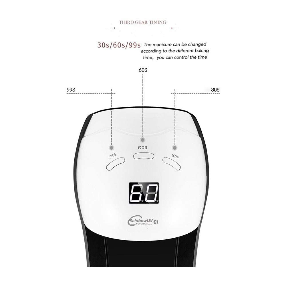 Professional 48W UV/LED 2-in-1 Nail Dryer Lamp - Fast Curing for Gel Polish on Fingers & Toes | Salon Quality Manicure & Pedicure Tool for Home & Professional Use