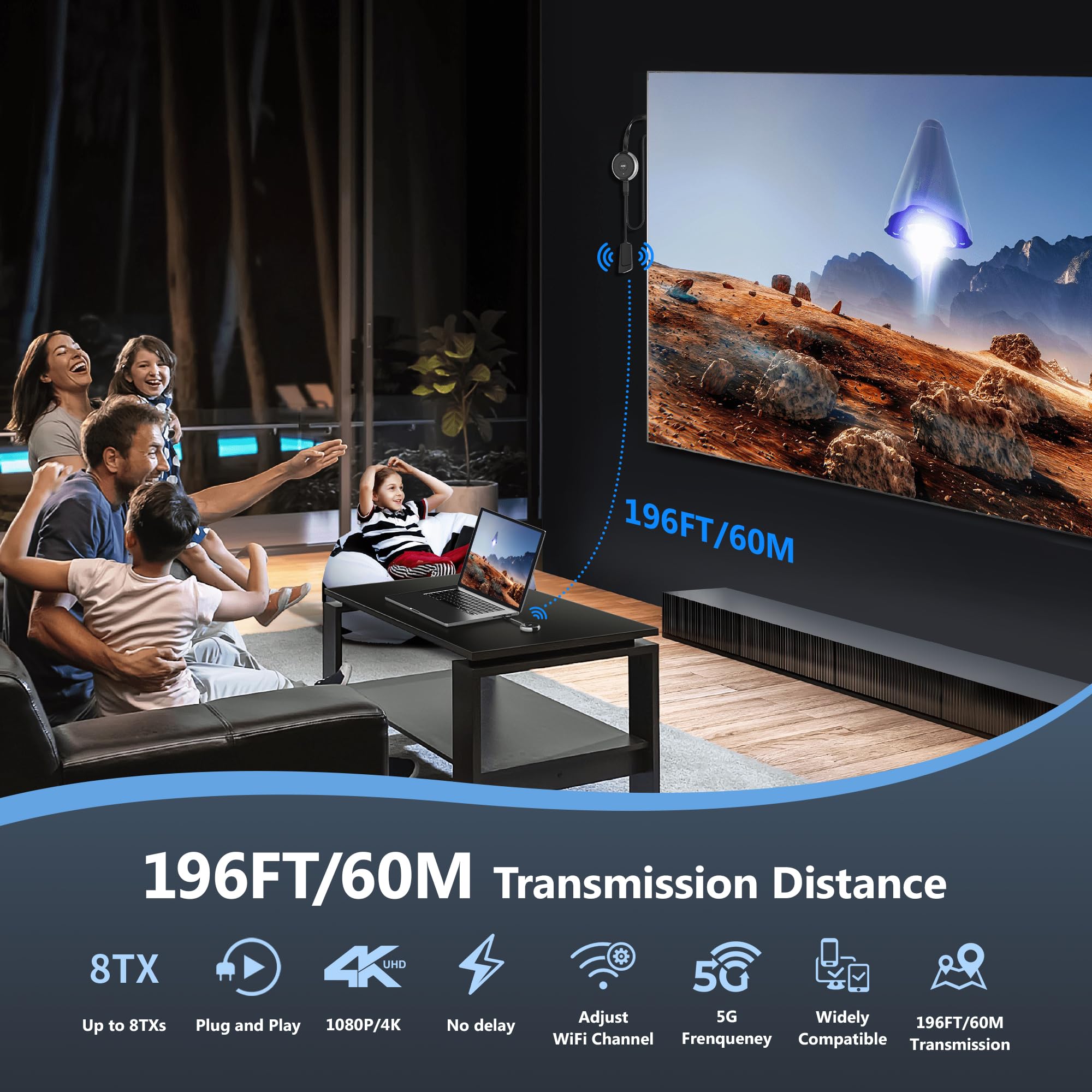 DRYMOKINI Wireless 4K HDMI Transmitter and Receiver Kit - 8 Transmitters, 196FT/60M Range for Laptop, Camera, Phone to Monitor, Projector, HDTV - Perfect for Home Theater, Gaming, and Professional AV Setups