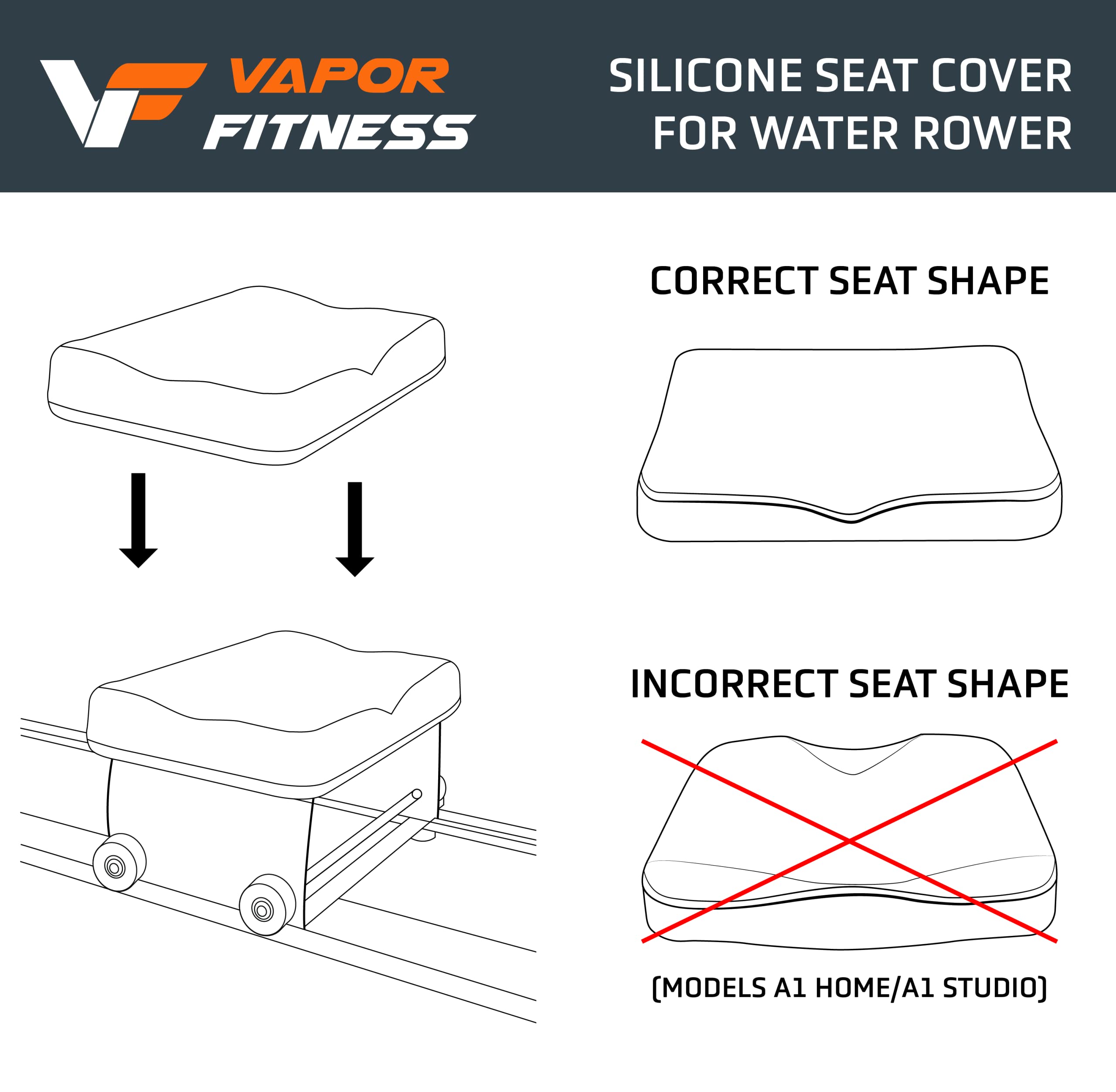 **Silicone Rowing Machine Seat Cover – Water Rower Cushion Replacement – Comfortable & Non-Slip Accessory for Water Rowing Machines – Perfect for Home Gym & Indoor Workouts**