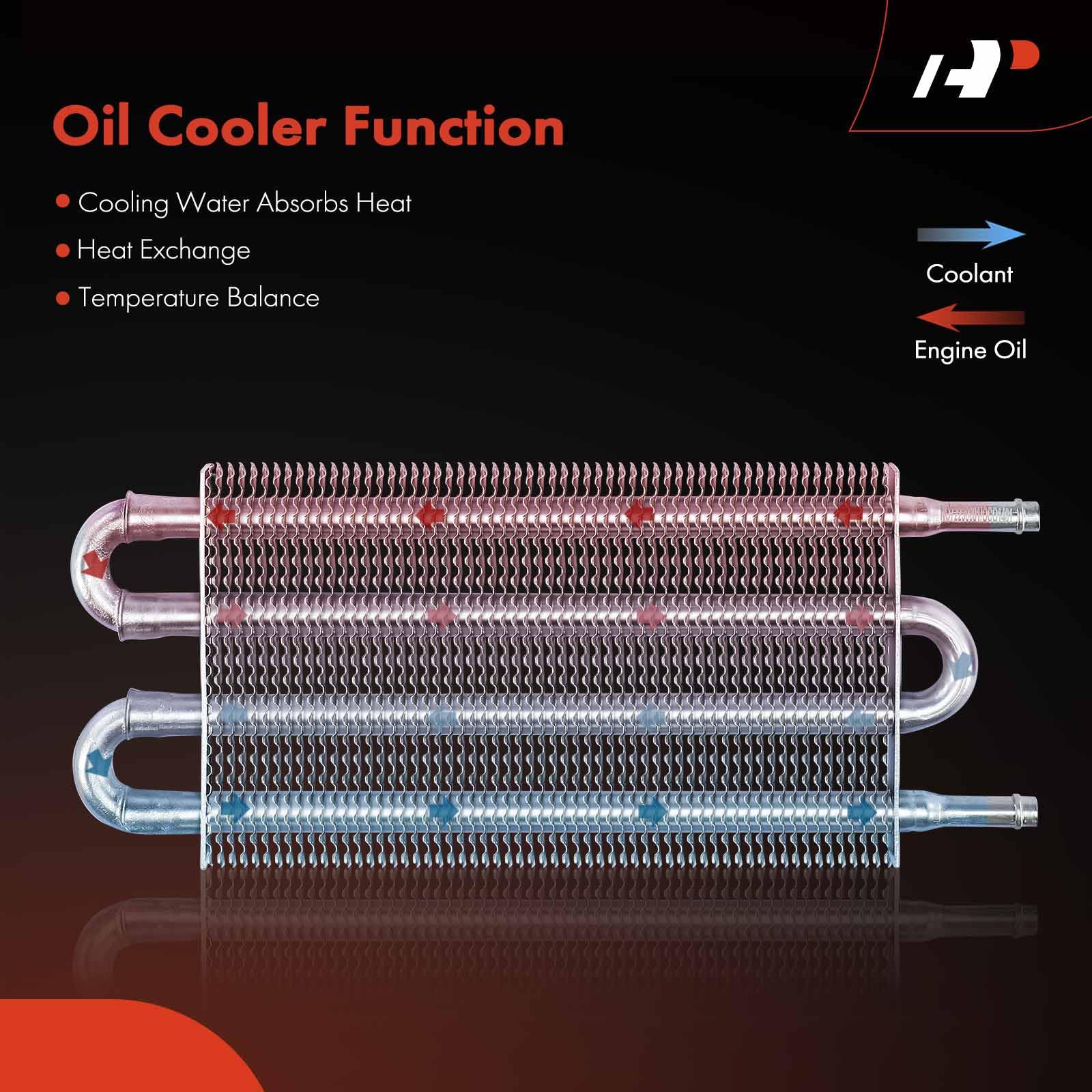 Universal A-Premium 4-Pass Aluminum Transmission Oil Cooler Kit with Hose Mounting, Supports Towing Up to 12000 lbs, Ideal for Heavy-Duty Trucks and Towing Vehicles