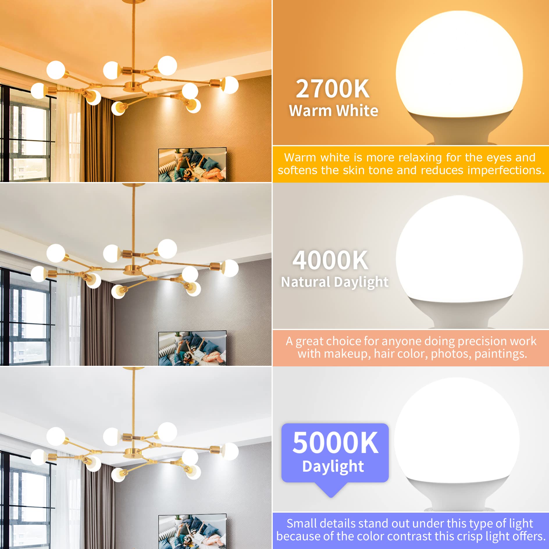 8 Pack G25 LED Vanity Light Bulbs - 5000K Daylight, 60W Equivalent, E26 Base, 500LM, CRI85+, Eye Protection (Non-Dimmable) - Perfect for Bathroom Makeup Mirrors, Vanity Lighting & Dressing Rooms