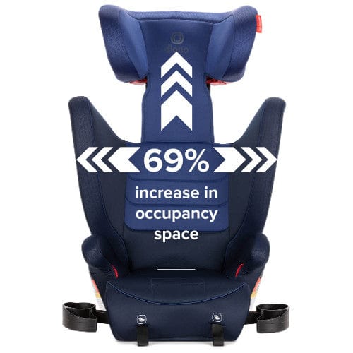Diono Monterey 2XT Latch Booster Car Seat for Kids - High Back Convertible Safety Car Seat with LATCH System for Toddlers & Big Kids - Perfect for Travel & Everyday Use