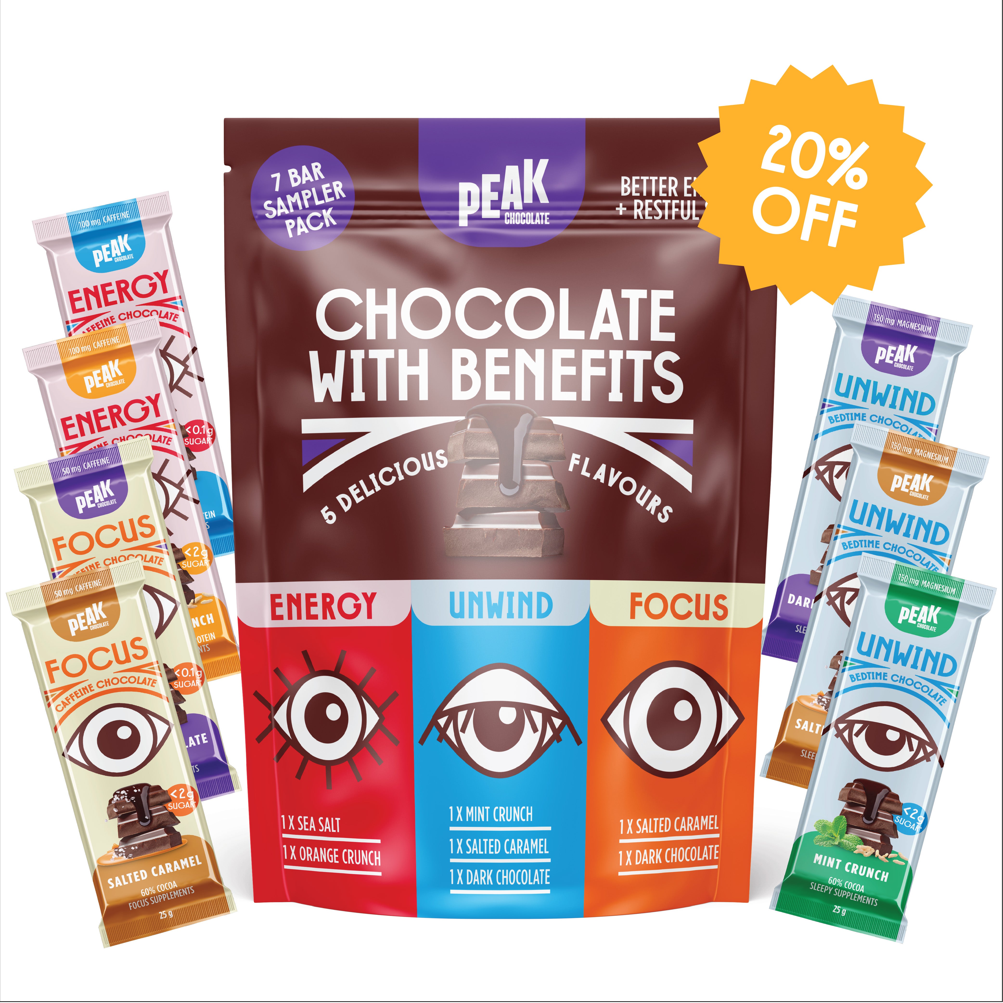 All Peak Variety Pack - 7 Energy Bars for Hiking, Camping & Outdoor Adventures | High Protein Snacks for Active Lifestyles