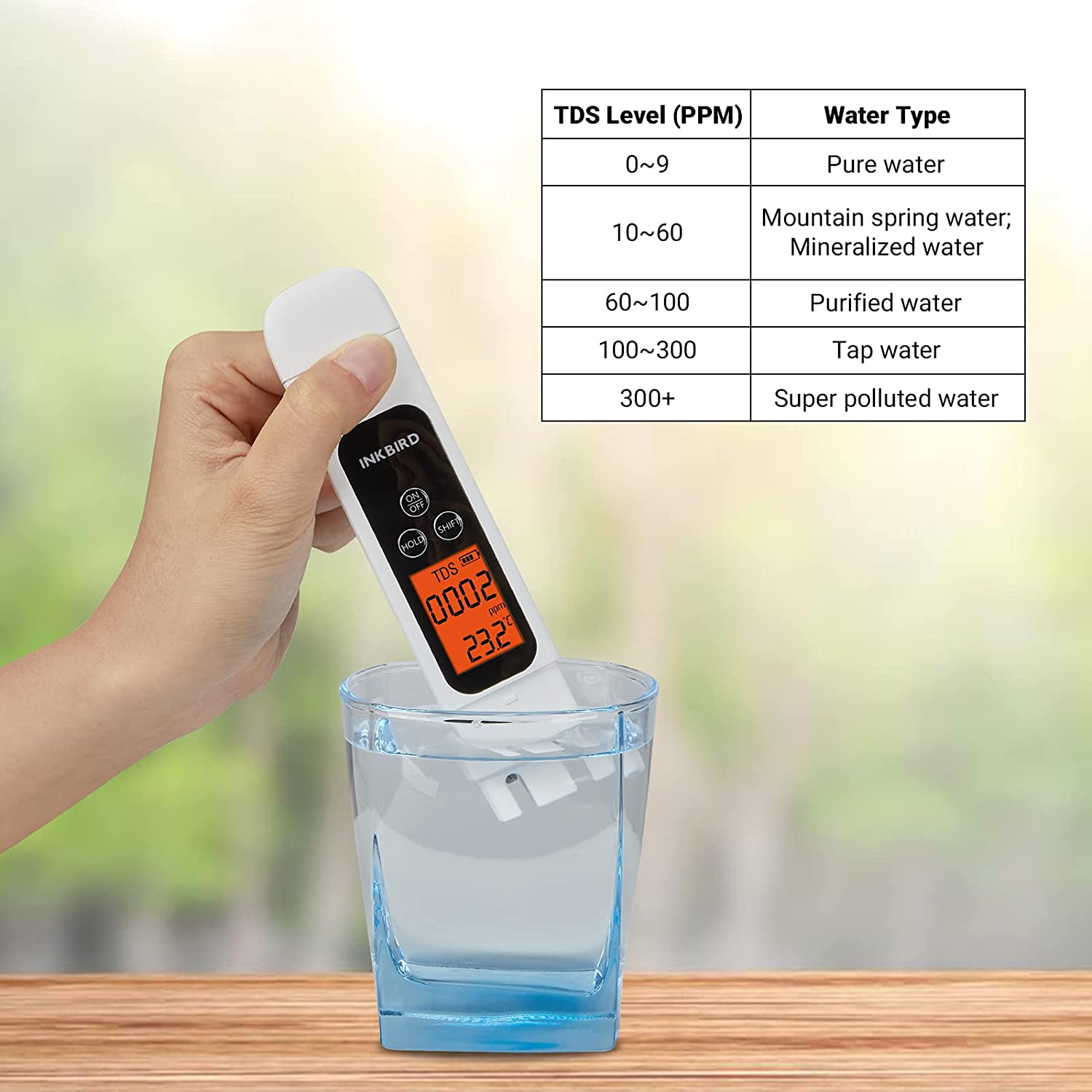 ITDS 01 Digital Water Quality Tester - Accurate pH, TDS & Temperature Meter for Drinking Water, Aquariums & Pools | Home, Lab & Outdoor Use