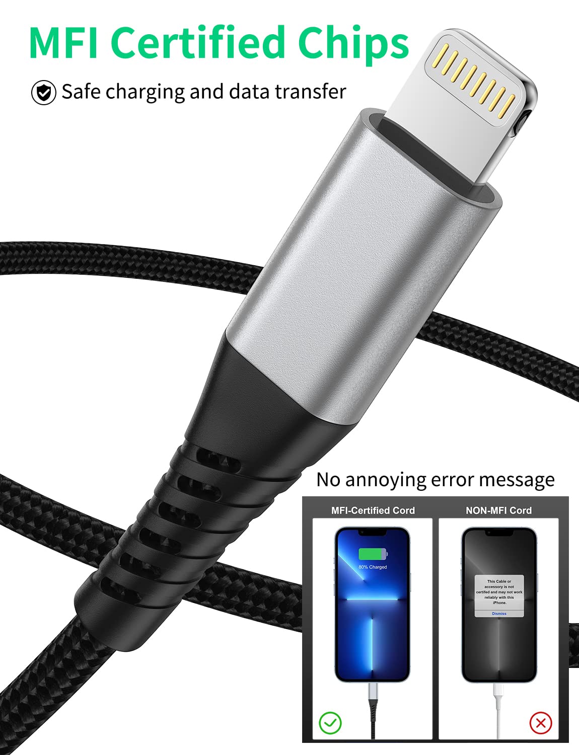 3-Pack 2FT Braided Lightning Cable - Fast Charging USB to Lightning Cable for iPhone 14/13/12/11/Pro Max/Mini/X/8/7/SE, iPad Air/Mini - Durable & Tangle-Free (Perfect for Home, Office, Travel & Car Charging)