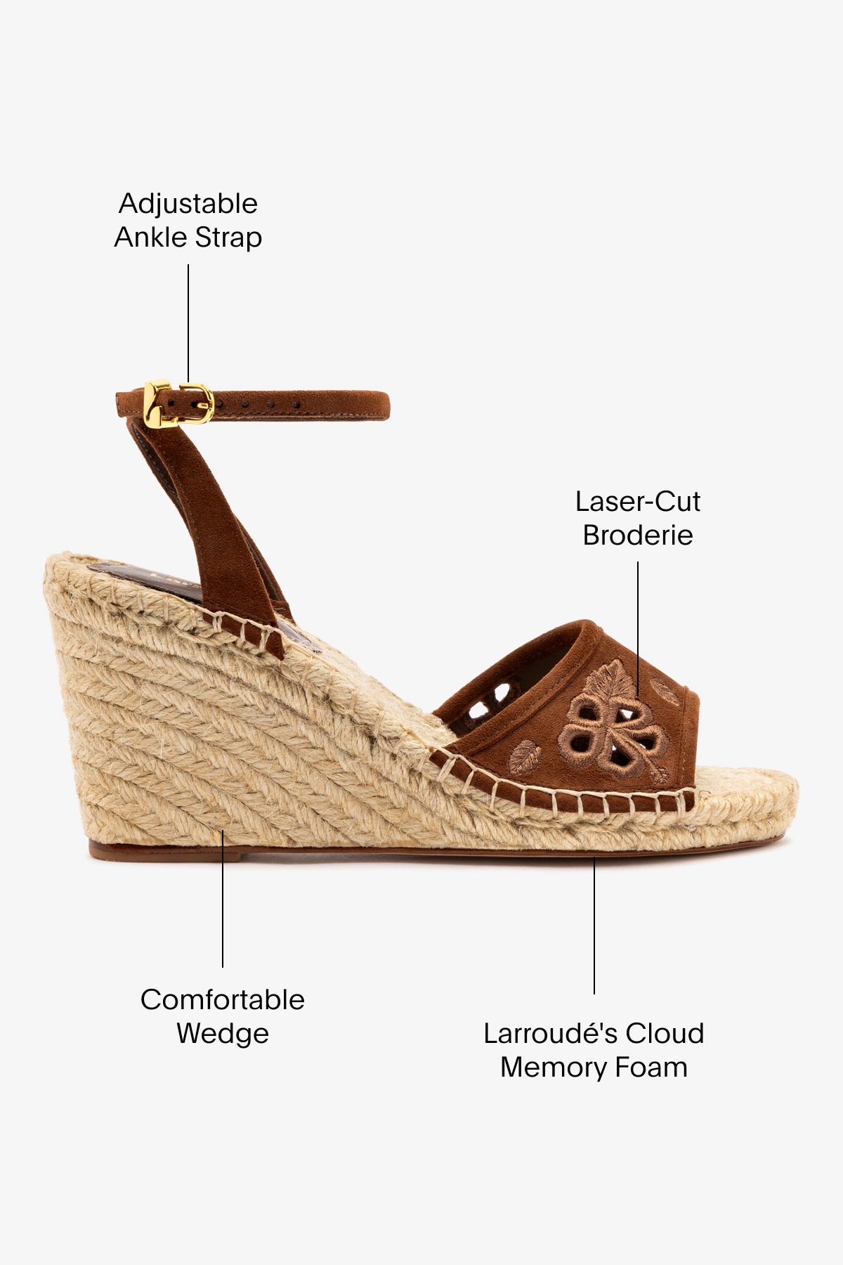 Letizia Women's Espadrille Wedge Sandals - Burnt Umber & Hibiscus Embroidered Summer Shoes for Beach, Vacation and Casual Outings