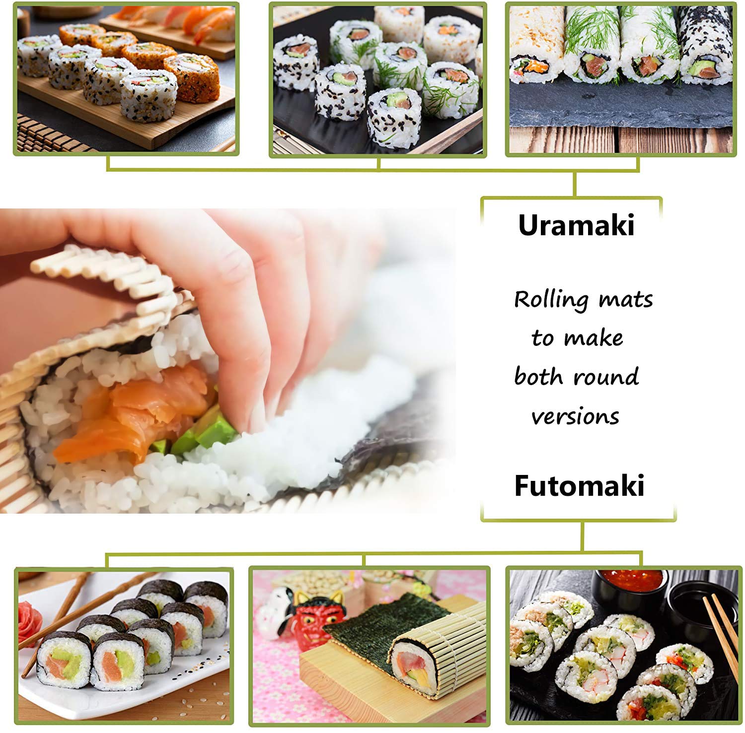 Premium Bamboo Sushi Rolling Mat Set - 4 Piece Sushi Maker Kit for Beginners | Easy DIY Sushi Roller for Homemade Sushi, Onigiri & Japanese Cooking | Perfect for Home Chefs, Parties & Meal Prep