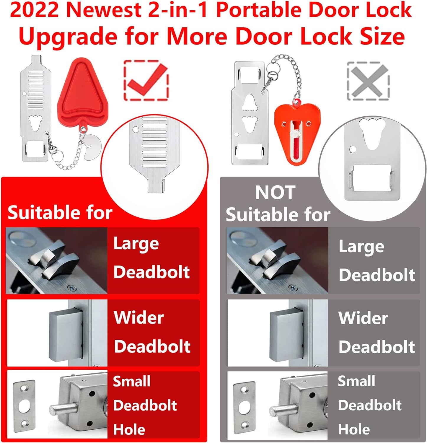 Upgraded Portable Door Lock - Home Security Device for Hotels, Apartments & Airbnb - Travel Safety Essential & Self Defense Tool - Perfect Christmas Gift (Red) - Use for Extra Protection While Traveling or at Home