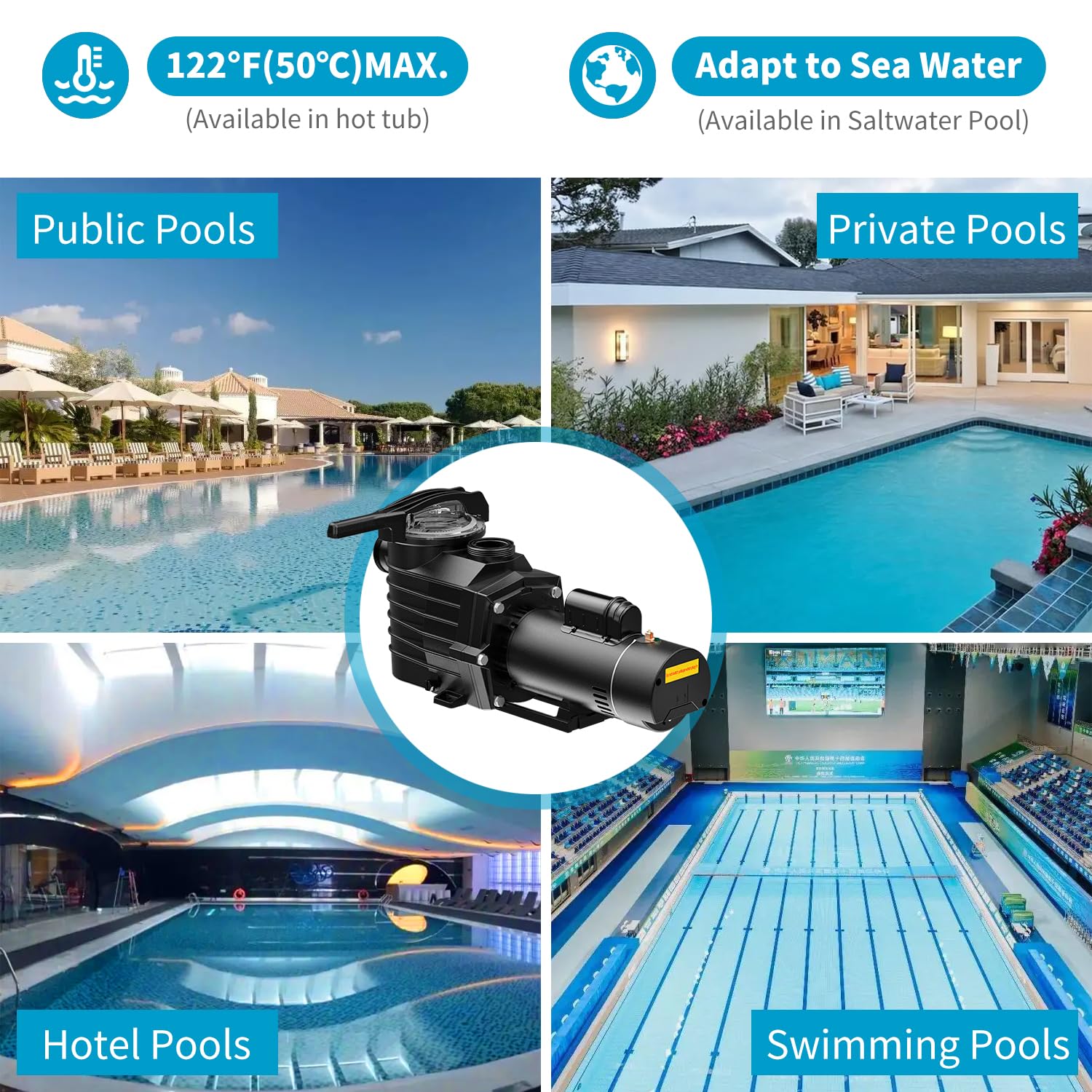 Pipopa 2.5HP 6420GPH Dual Voltage Pool Pump (115V/230V) for Above Ground & Inground Pools - Super Powerful, Energy Efficient, Saltwater & Freshwater Safe, IP44 Waterproof - Perfect for Backyard, Residential & Commercial Swimming Pools