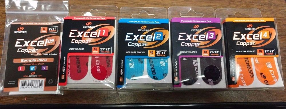 Genesis Excel Copper Protective Tape - High-Performance EMI Shielding for Electronics, HVAC, and Automotive Use