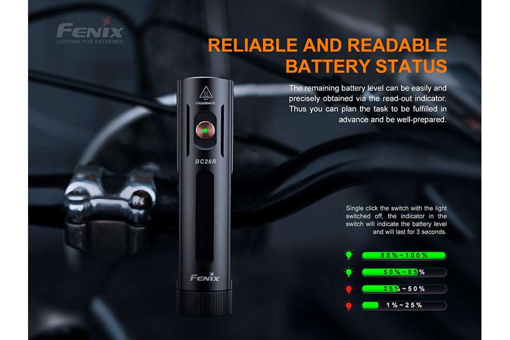 Fenix BC26R 1600 Lumen USB-C Rechargeable Bike Light with BC05R V2 Free Gift - Perfect for Night Cycling, Mountain Biking & Commuting