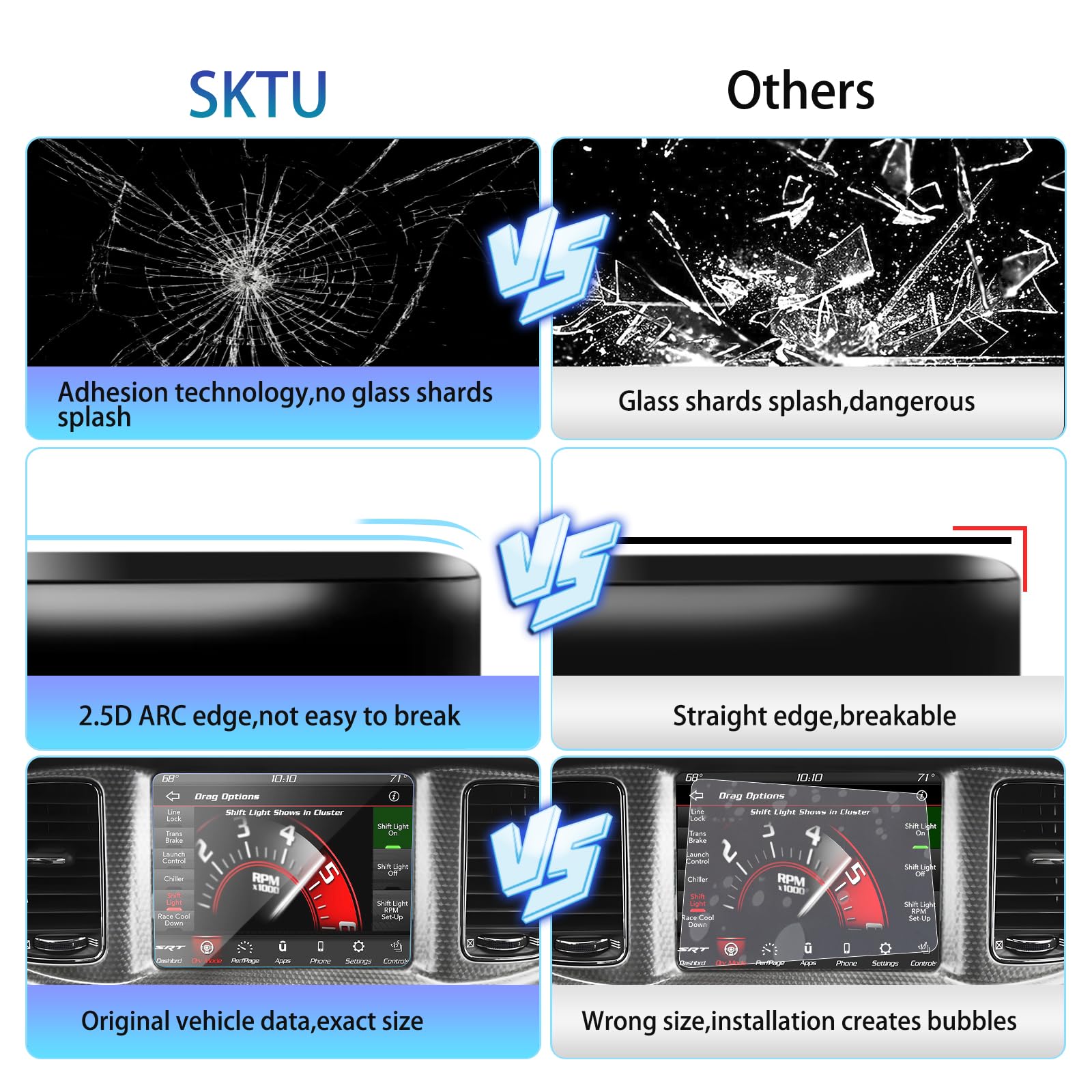 SKTU Tempered Glass Screen Protector for 2011-2023 Dodge Charger Uconnect 8.4