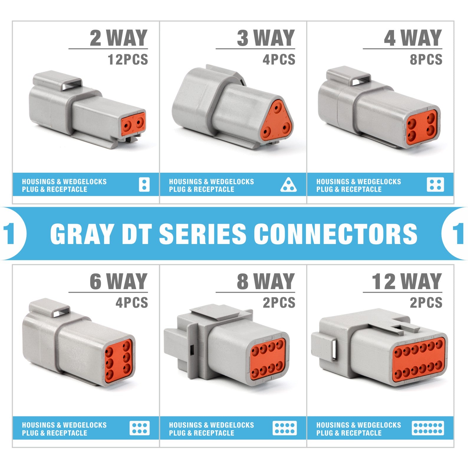 415Pcs Deutsch Connector Kit - 2/3/4/6/8/12 Pin Automotive Electrical Connectors for Wiring Harness | Waterproof Electrical Connector Set for Trucks, Motorcycles, ATVs & Marine Applications
